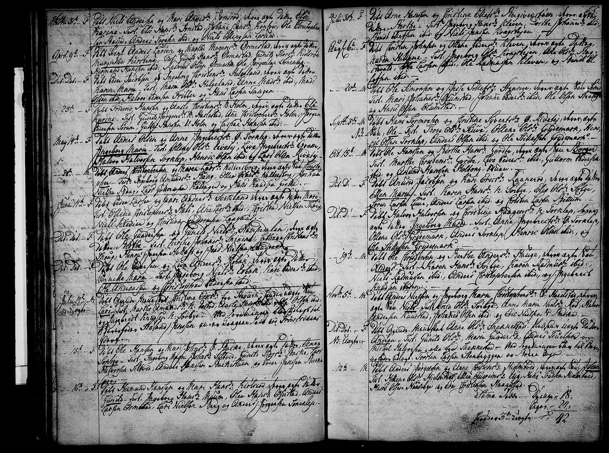 Våle kirkebøker, SAKO/A-334/F/Fa/L0005: Parish register (official) no. I 5, 1773-1808, p. 64-65