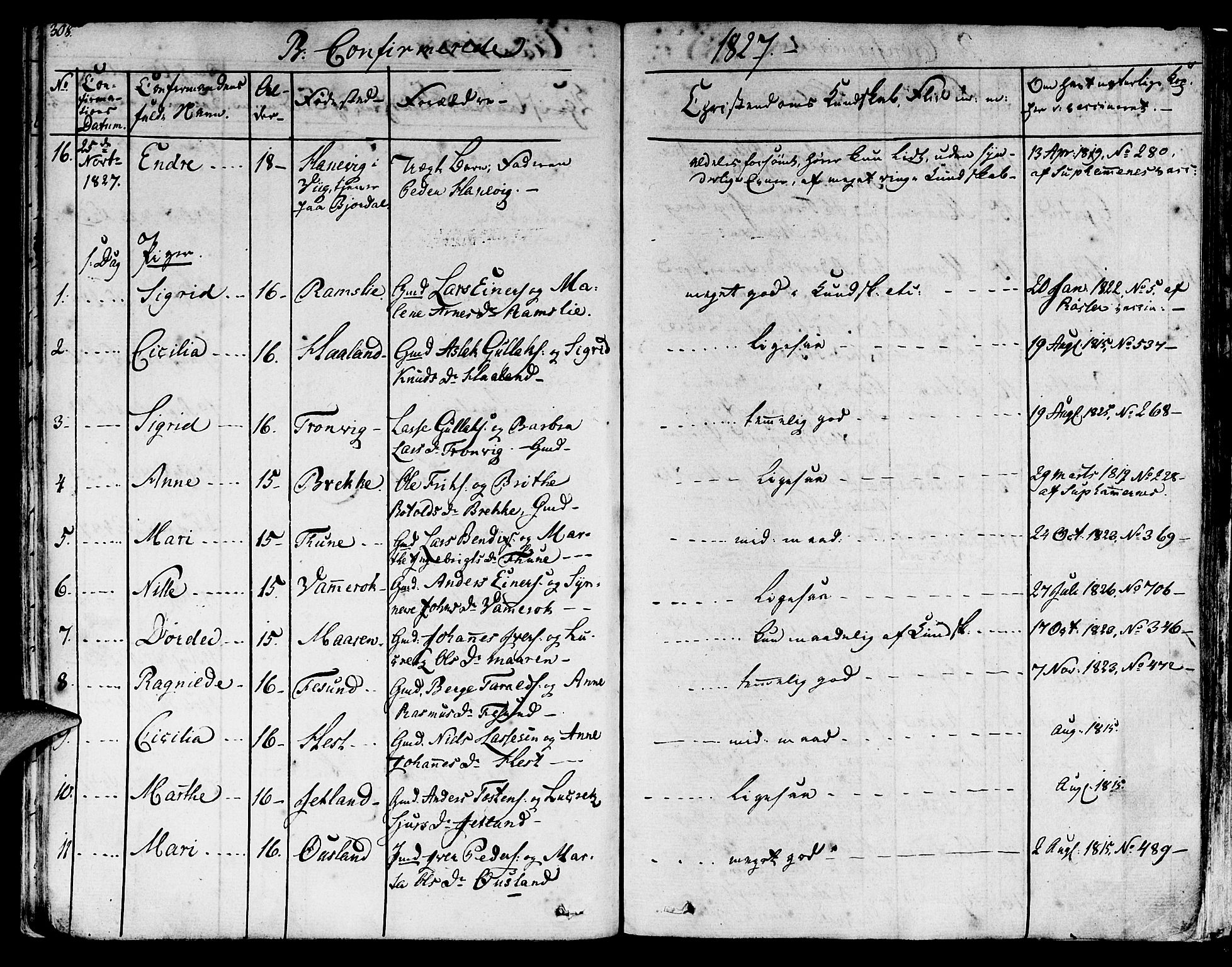 Lavik sokneprestembete, AV/SAB-A-80901: Parish register (official) no. A 2I, 1821-1842, p. 308