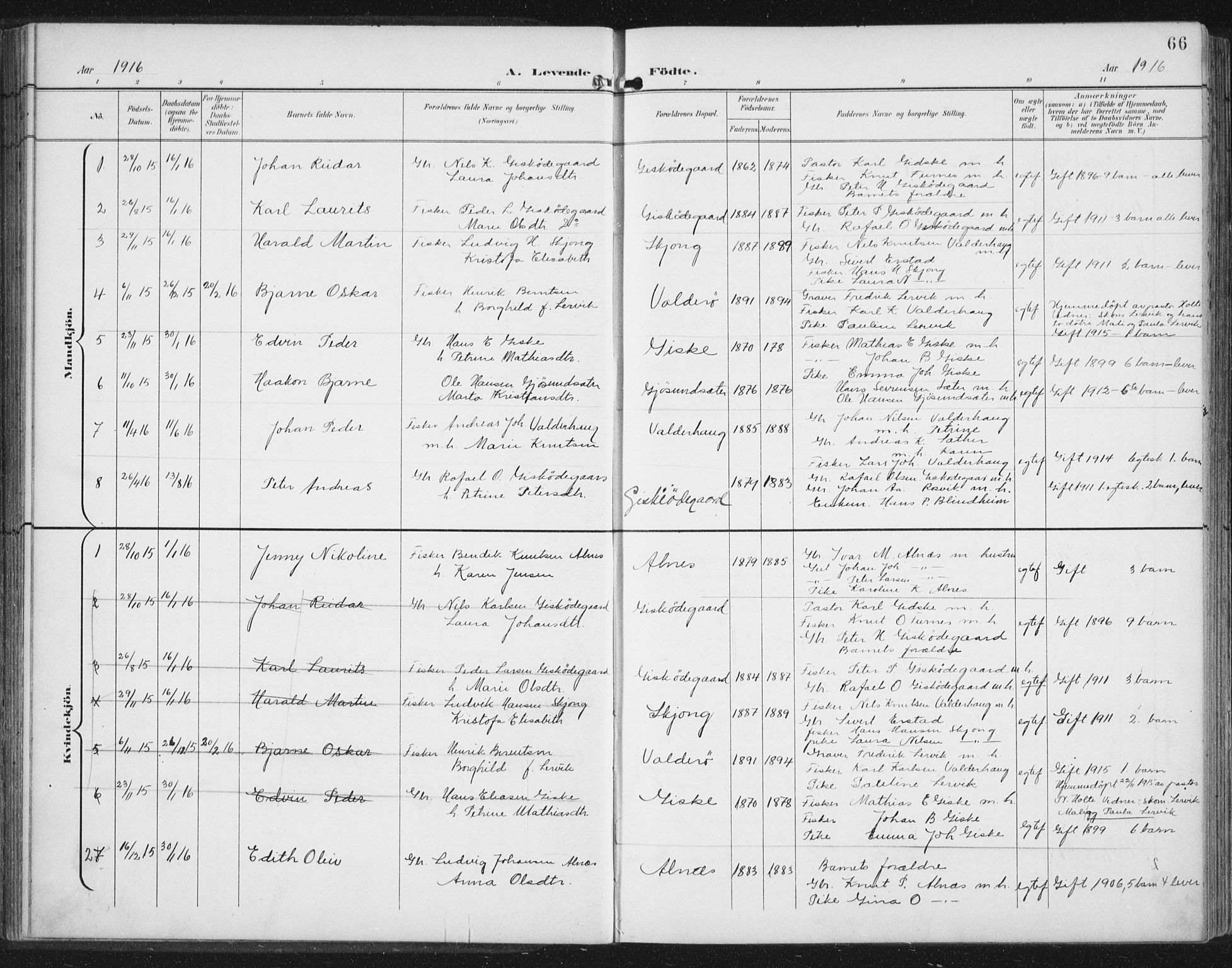 Ministerialprotokoller, klokkerbøker og fødselsregistre - Møre og Romsdal, AV/SAT-A-1454/534/L0489: Parish register (copy) no. 534C01, 1899-1941, p. 66