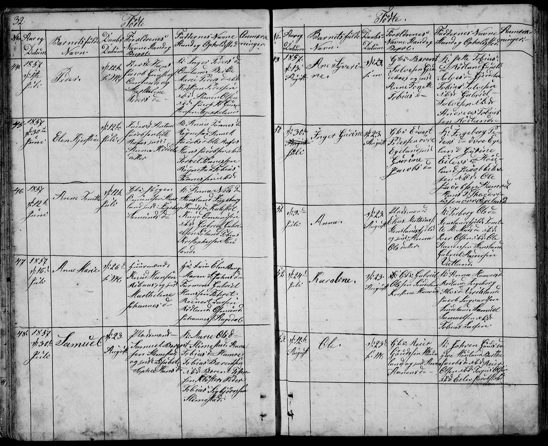 Kvinesdal sokneprestkontor, AV/SAK-1111-0026/F/Fb/Fbb/L0001: Parish register (copy) no. B 1, 1852-1872, p. 32