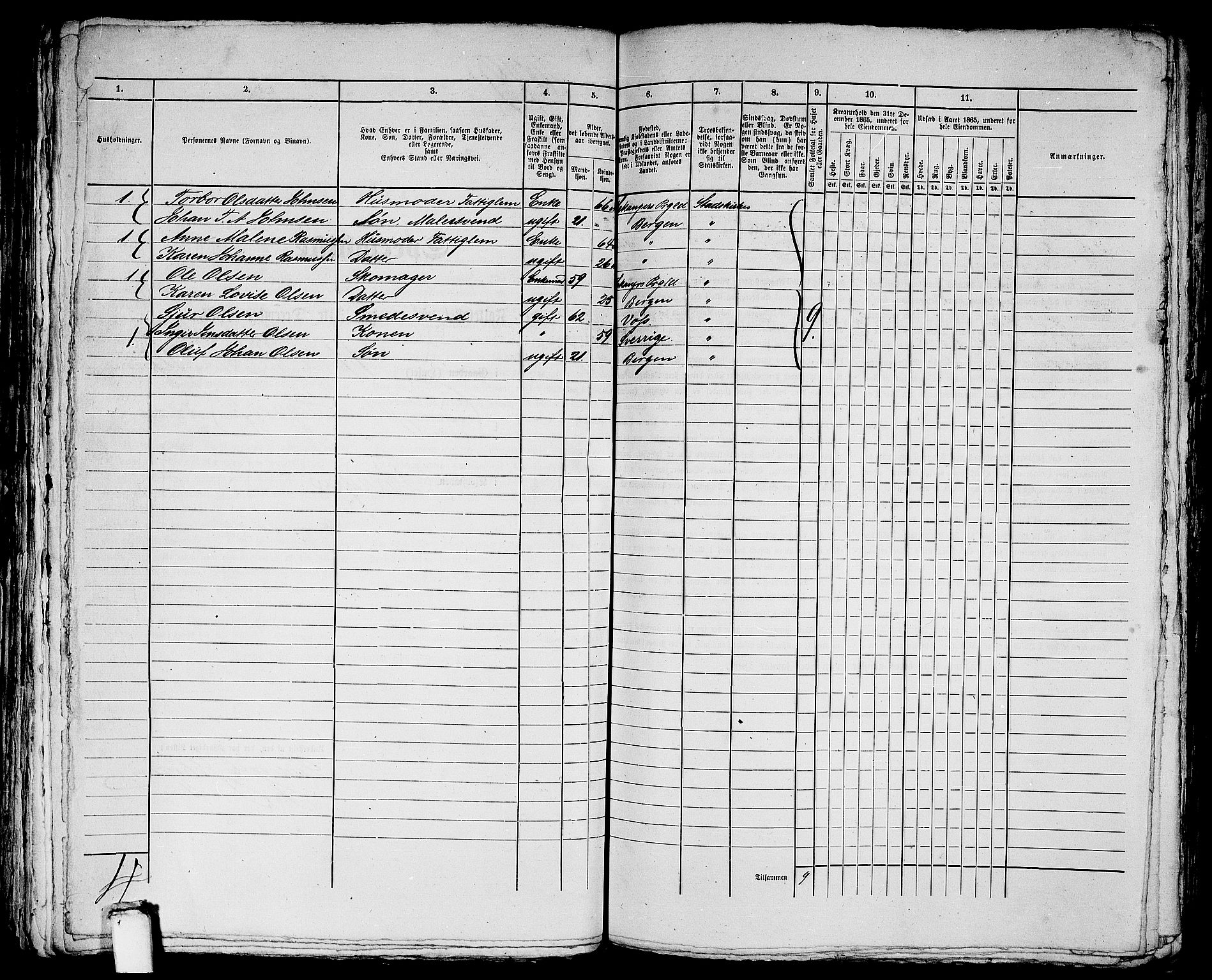 RA, 1865 census for Bergen, 1865, p. 2215