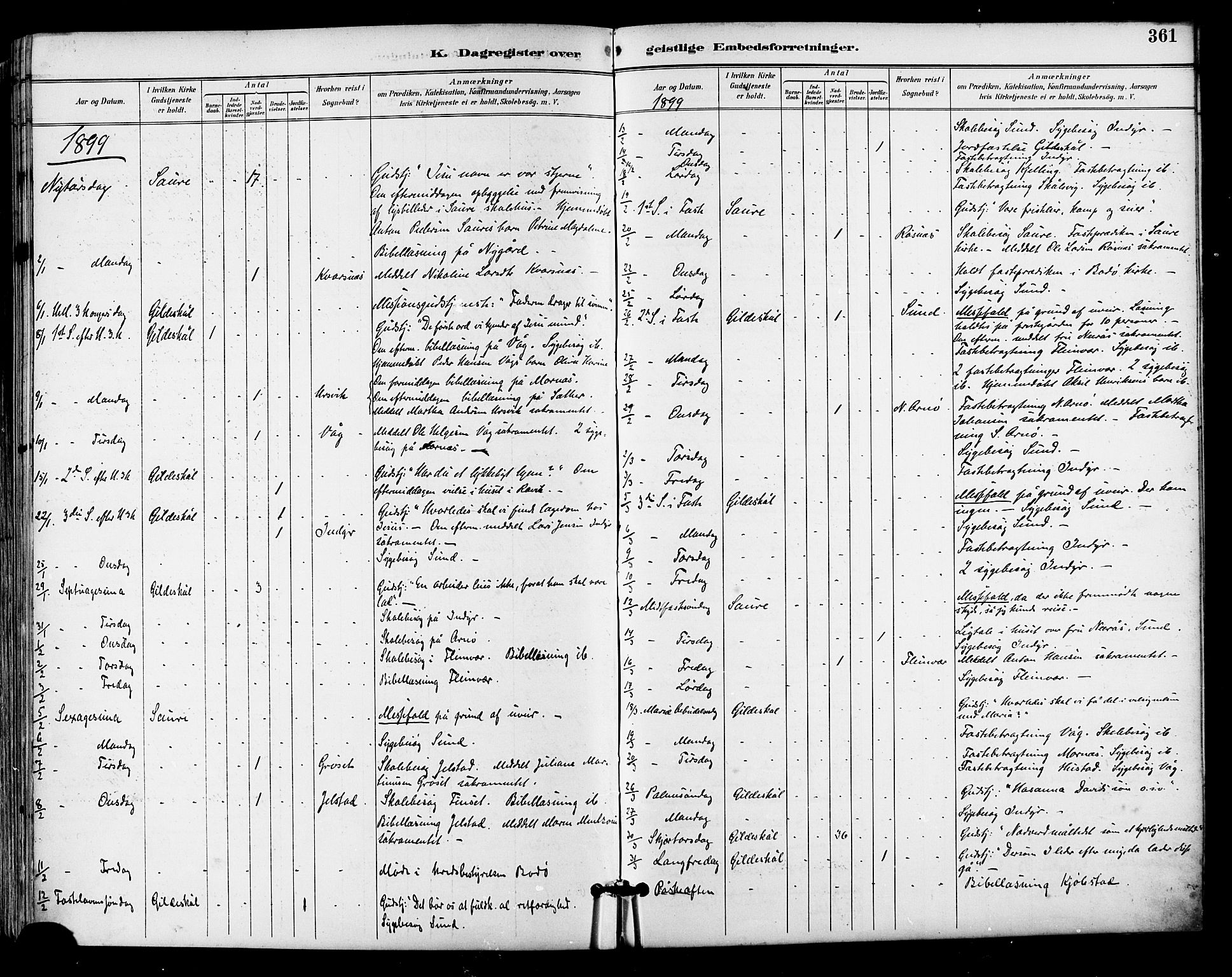 Ministerialprotokoller, klokkerbøker og fødselsregistre - Nordland, SAT/A-1459/805/L0101: Parish register (official) no. 805A07, 1892-1899, p. 361