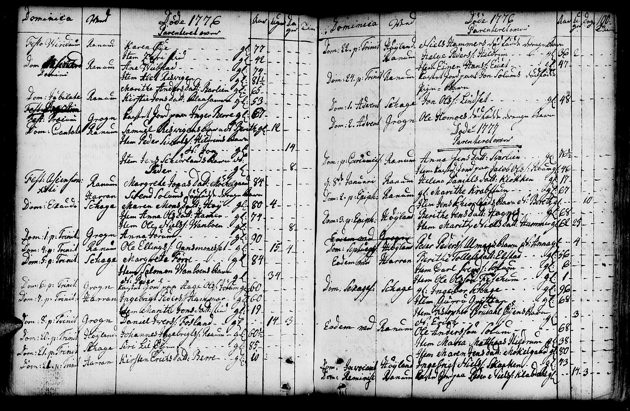 Ministerialprotokoller, klokkerbøker og fødselsregistre - Nord-Trøndelag, SAT/A-1458/764/L0542: Parish register (official) no. 764A02, 1748-1779, p. 190