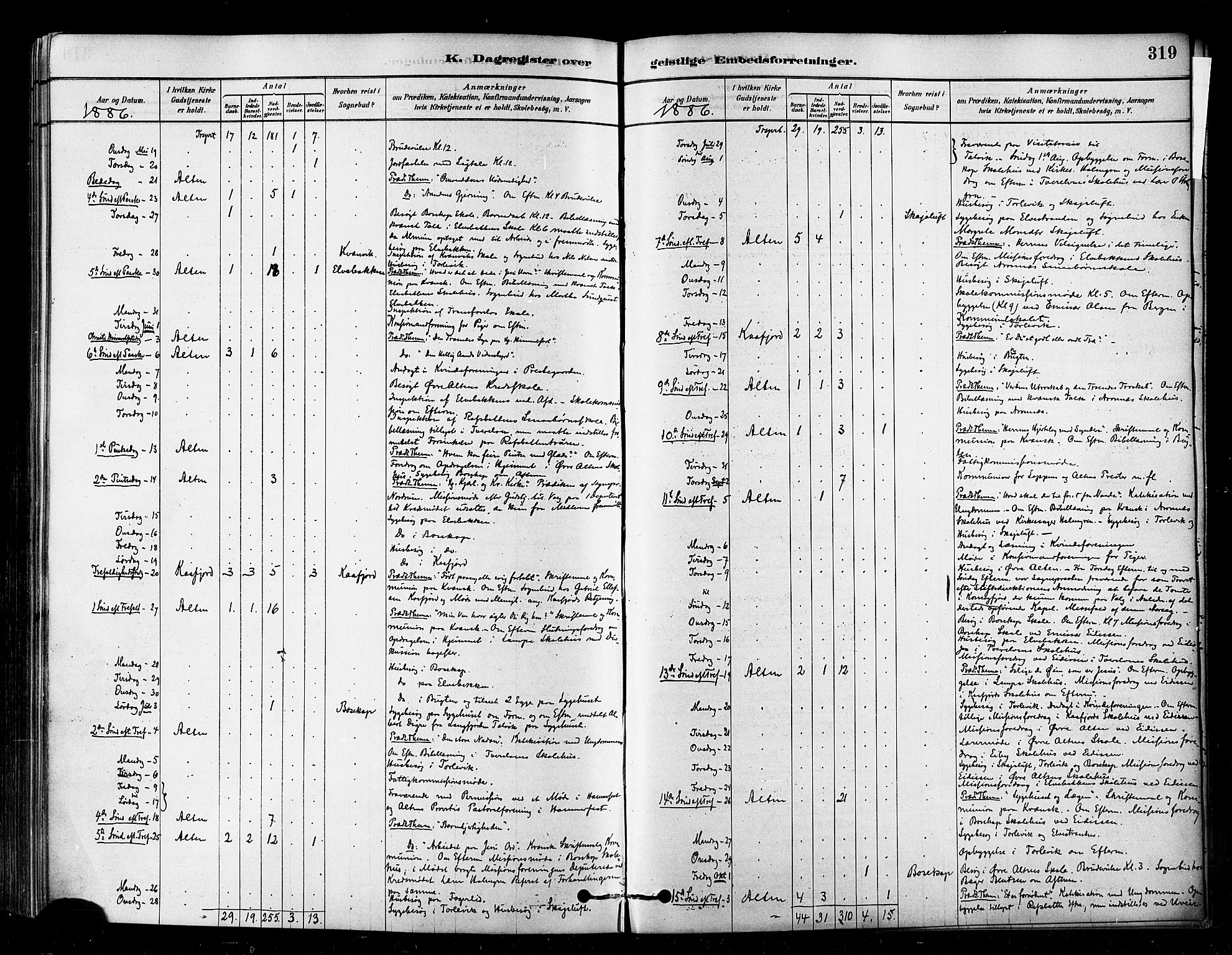 Alta sokneprestkontor, SATØ/S-1338/H/Ha/L0002.kirke: Parish register (official) no. 2, 1879-1892, p. 319