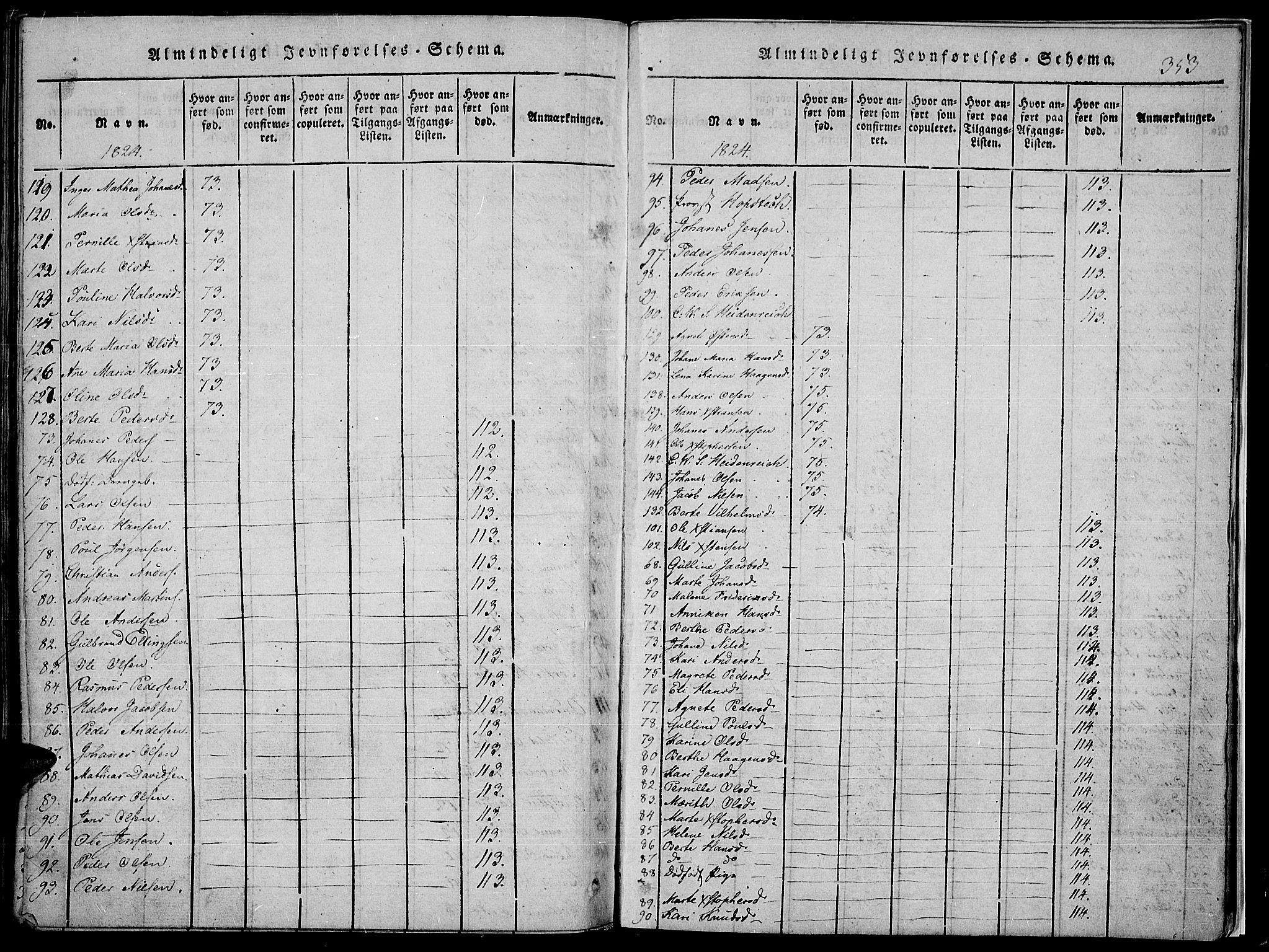 Toten prestekontor, AV/SAH-PREST-102/H/Ha/Haa/L0010: Parish register (official) no. 10, 1820-1828, p. 353