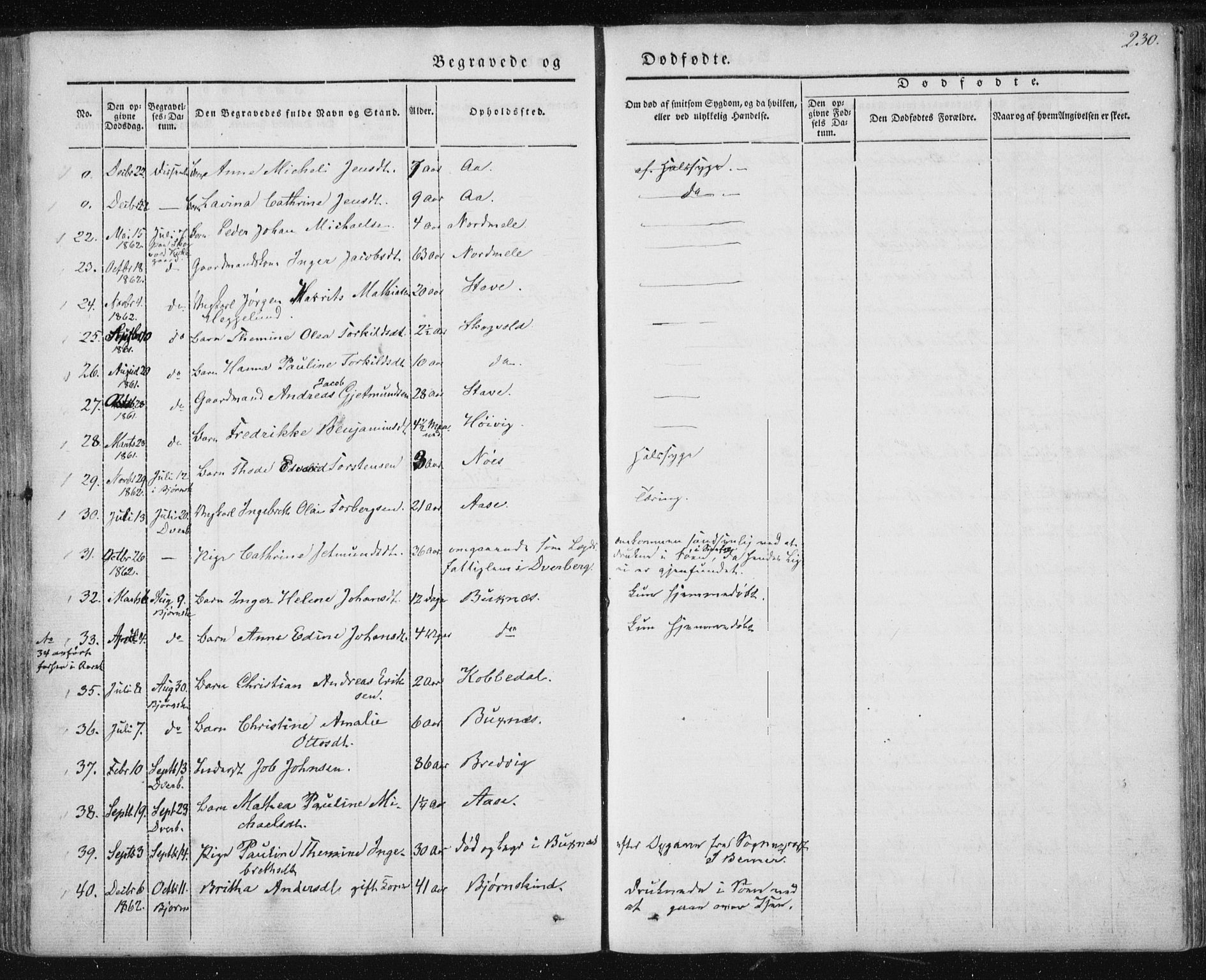 Ministerialprotokoller, klokkerbøker og fødselsregistre - Nordland, AV/SAT-A-1459/897/L1396: Parish register (official) no. 897A04, 1842-1866, p. 230