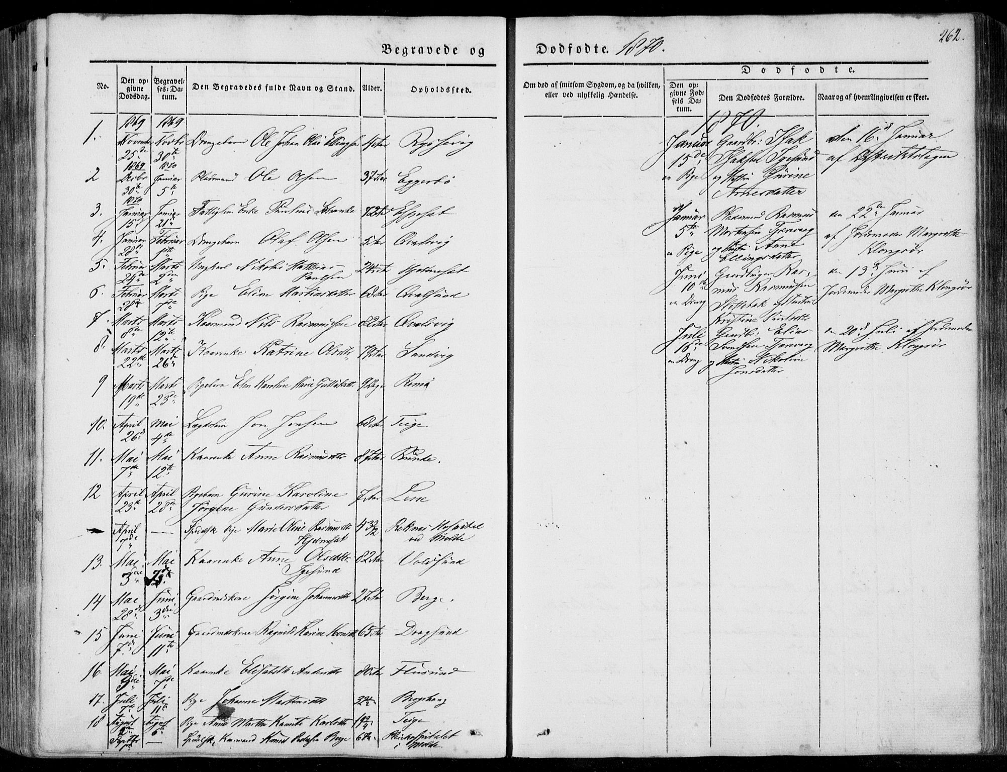 Ministerialprotokoller, klokkerbøker og fødselsregistre - Møre og Romsdal, AV/SAT-A-1454/507/L0070: Parish register (official) no. 507A05, 1842-1873, p. 262