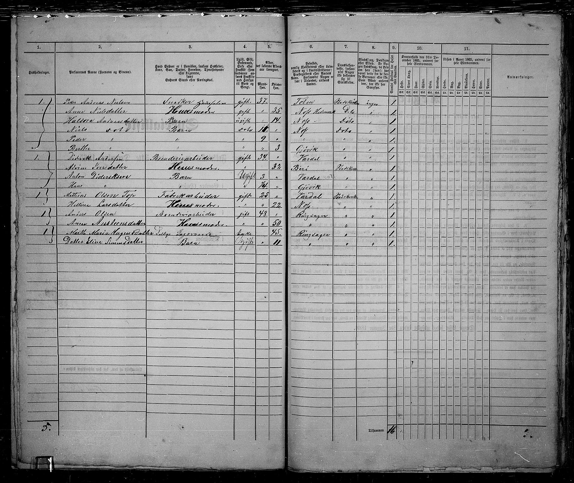 RA, 1865 census for Vardal/Gjøvik, 1865, p. 18