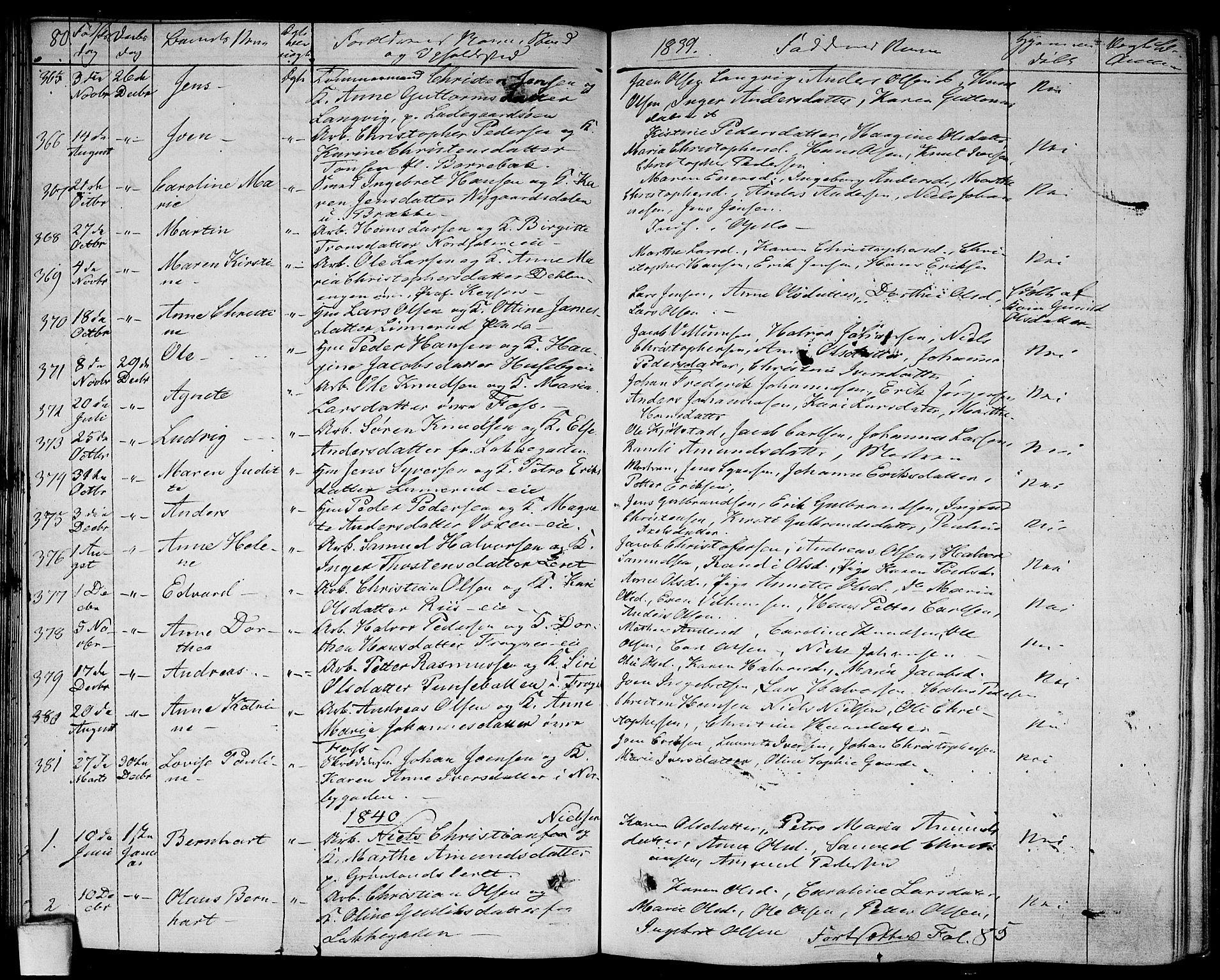 Aker prestekontor kirkebøker, AV/SAO-A-10861/F/L0016: Parish register (official) no. 16, 1827-1841, p. 80