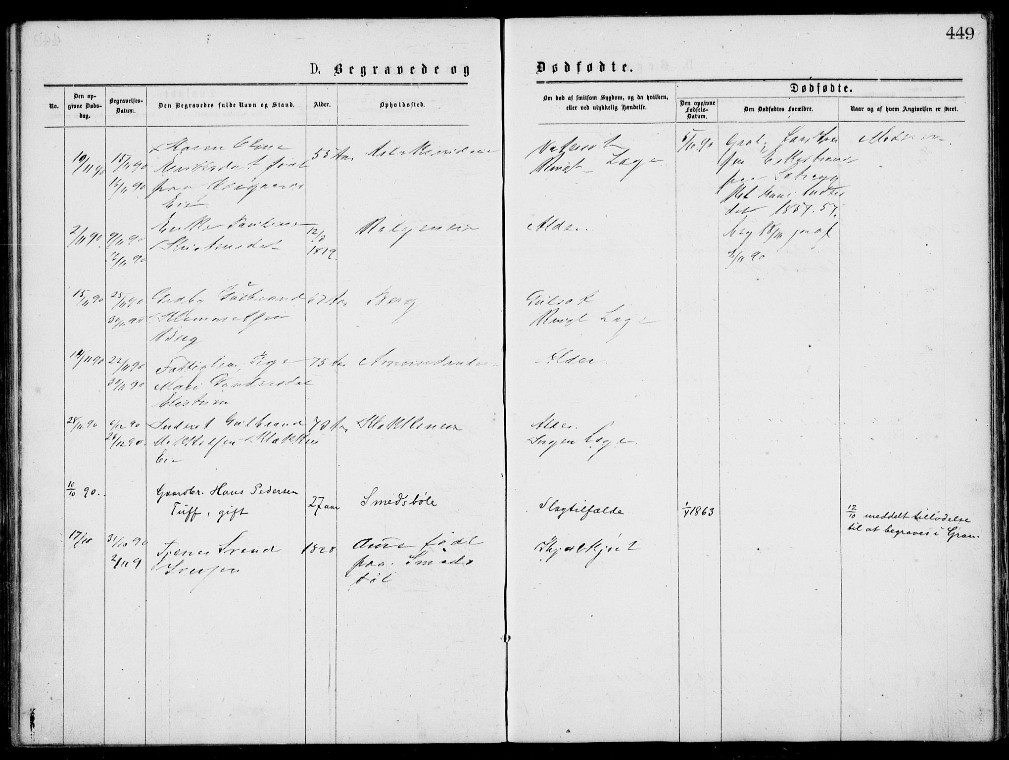 Norderhov kirkebøker, SAKO/A-237/G/Gb/L0001: Parish register (copy) no. II 1, 1876-1899, p. 449