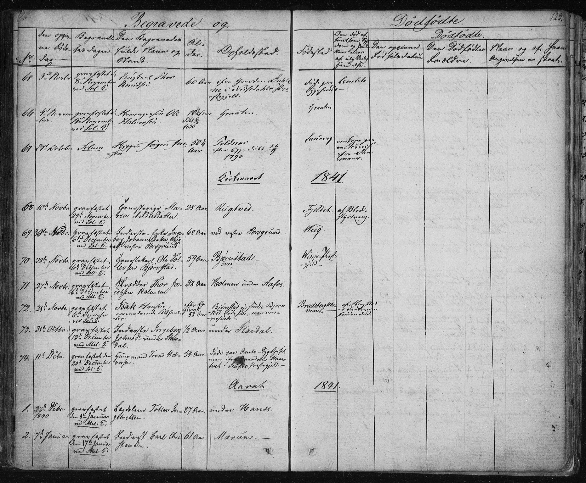 Solum kirkebøker, SAKO/A-306/F/Fa/L0005: Parish register (official) no. I 5, 1833-1843, p. 123