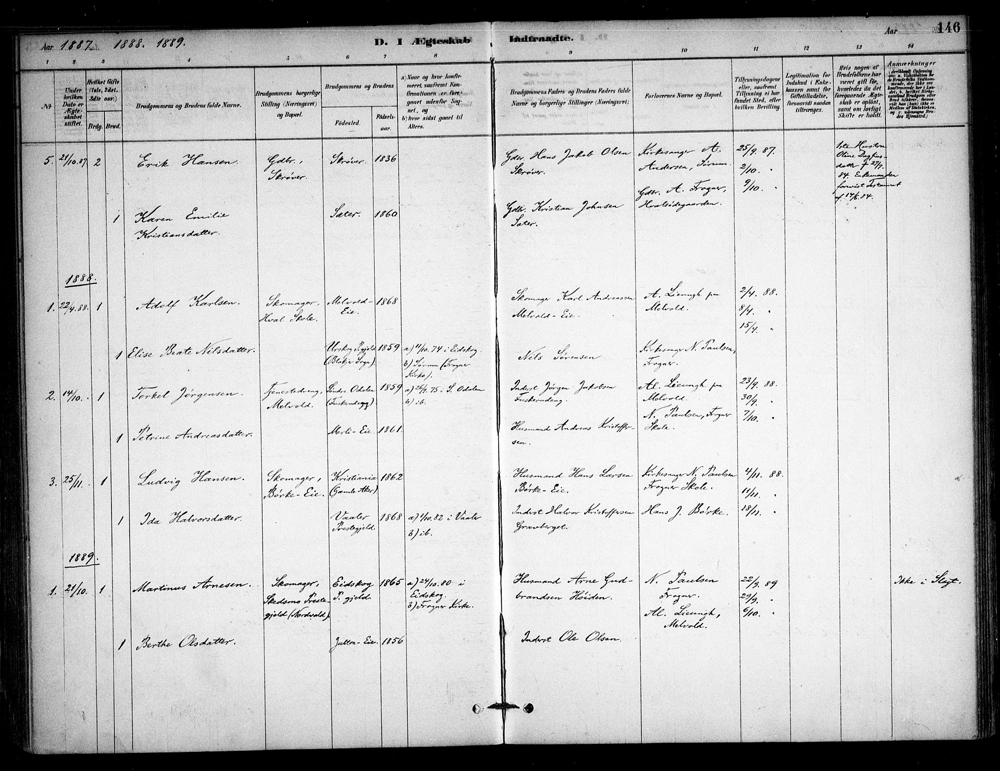 Sørum prestekontor Kirkebøker, SAO/A-10303/F/Fb/L0001: Parish register (official) no. II 1, 1878-1915, p. 146