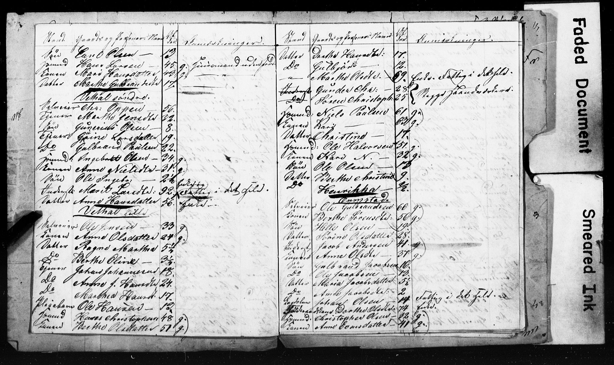 , Census 1845 for Ullensaker, 1845, p. 30