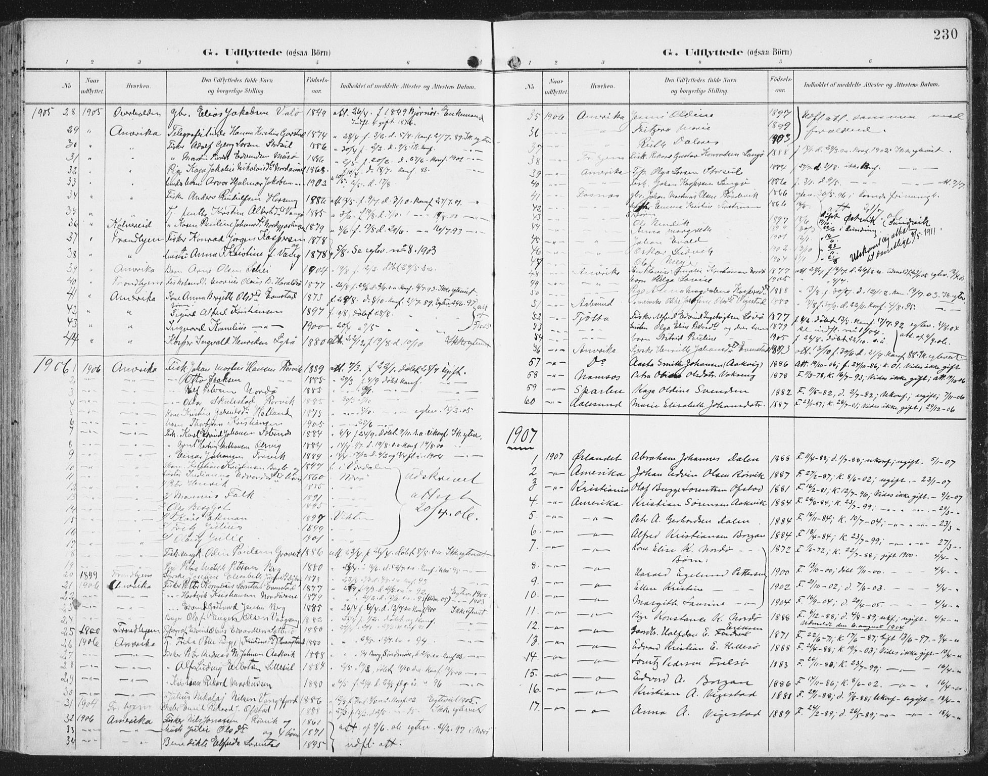 Ministerialprotokoller, klokkerbøker og fødselsregistre - Nord-Trøndelag, SAT/A-1458/786/L0688: Parish register (official) no. 786A04, 1899-1912, p. 230