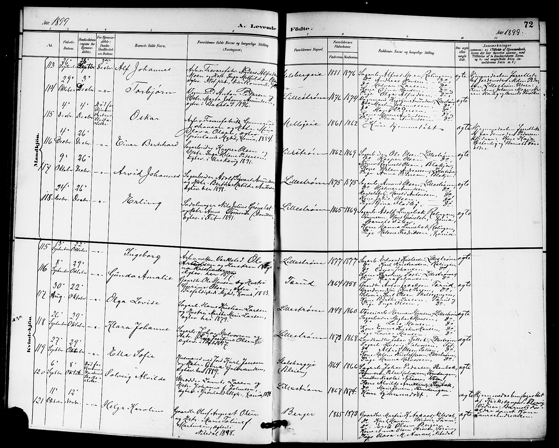 Skedsmo prestekontor Kirkebøker, SAO/A-10033a/G/Ga/L0005a: Parish register (copy) no. I 5A, 1896-1901, p. 72