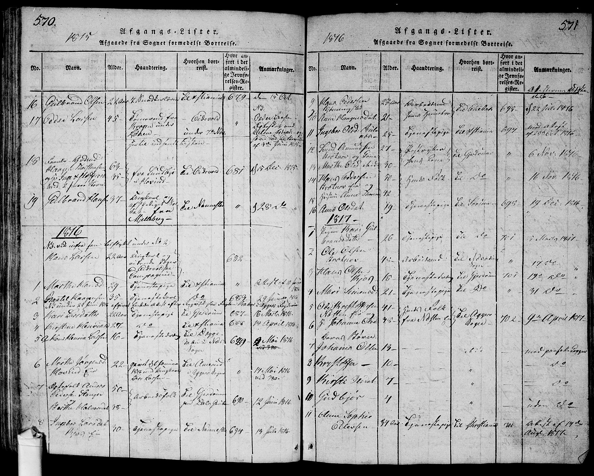 Ullensaker prestekontor Kirkebøker, SAO/A-10236a/G/Ga/L0001: Parish register (copy) no. I 1, 1815-1835, p. 570-571