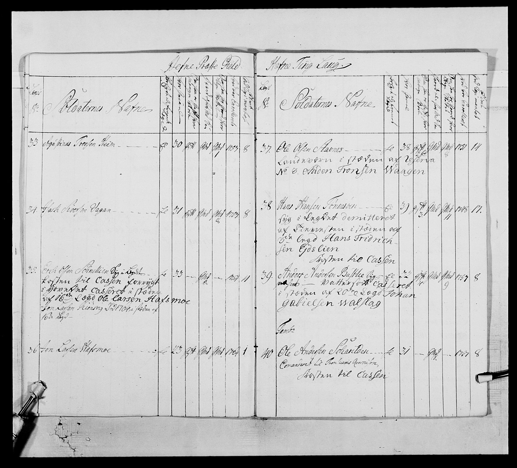 Kommanderende general (KG I) med Det norske krigsdirektorium, AV/RA-EA-5419/E/Ea/L0515: 3. Trondheimske regiment, 1756-1767, p. 471