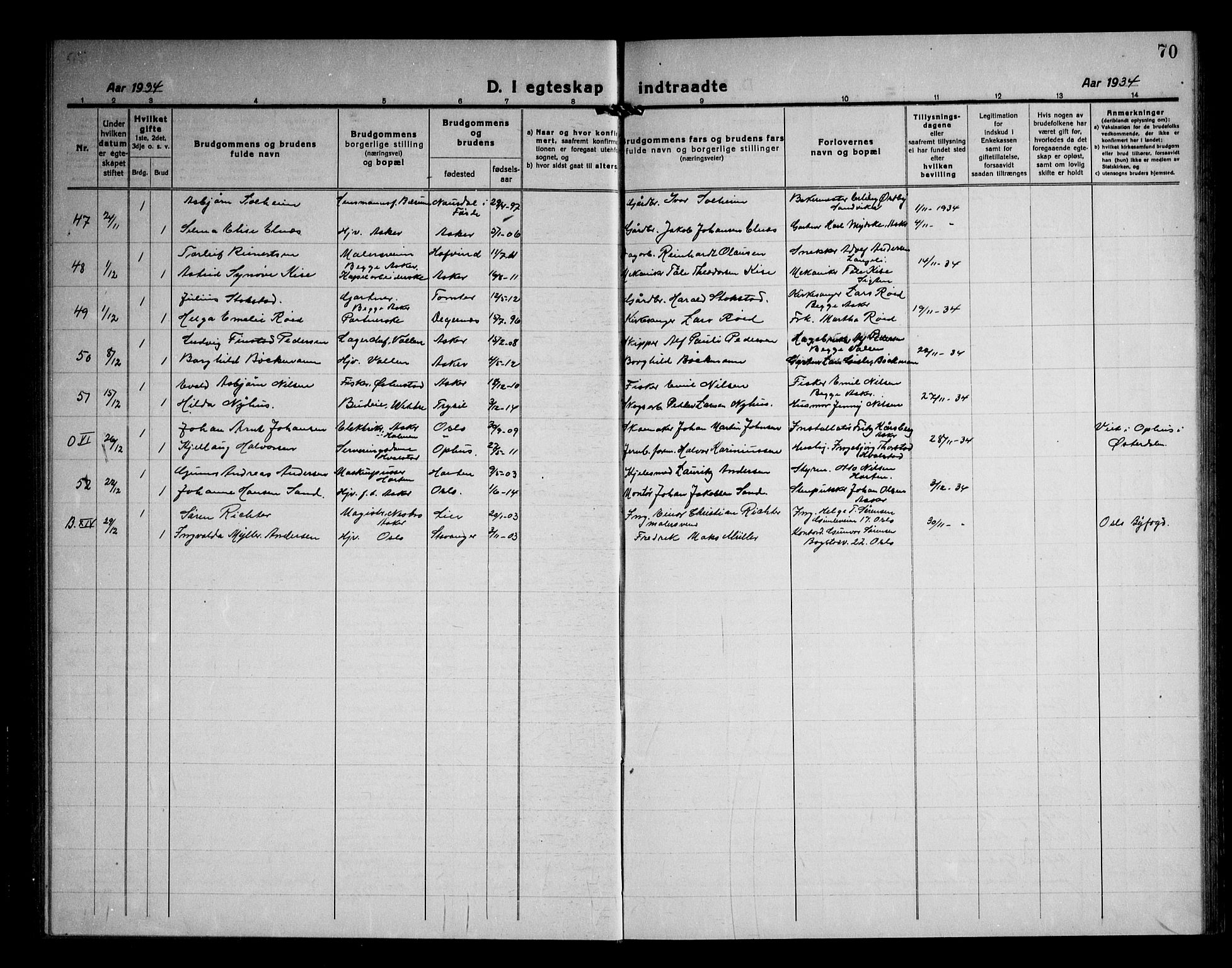 Asker prestekontor Kirkebøker, SAO/A-10256a/F/Fa/L0020: Parish register (official) no. I 20, 1918-1948, p. 70