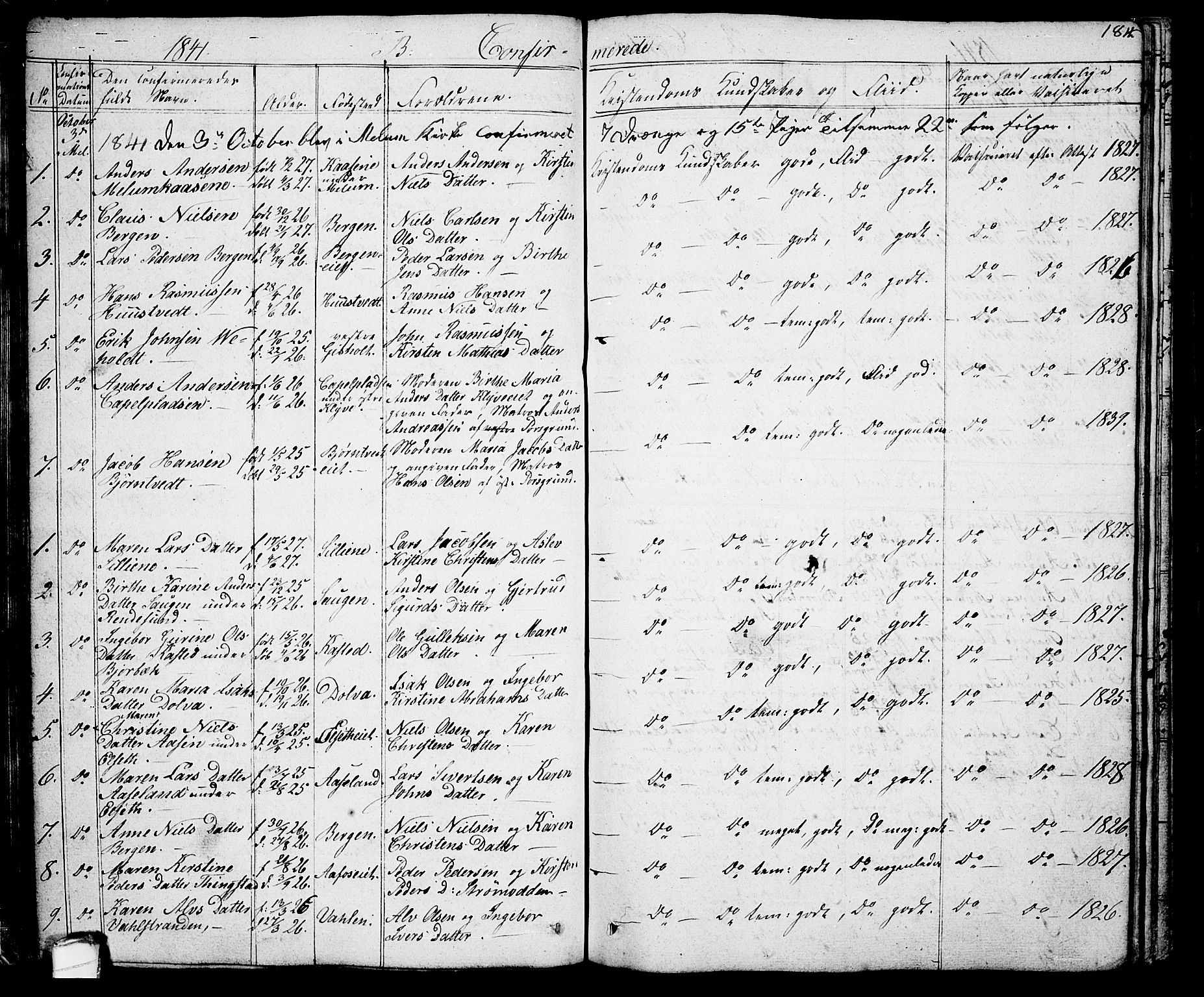 Solum kirkebøker, AV/SAKO-A-306/G/Ga/L0002: Parish register (copy) no. I 2, 1834-1848, p. 184