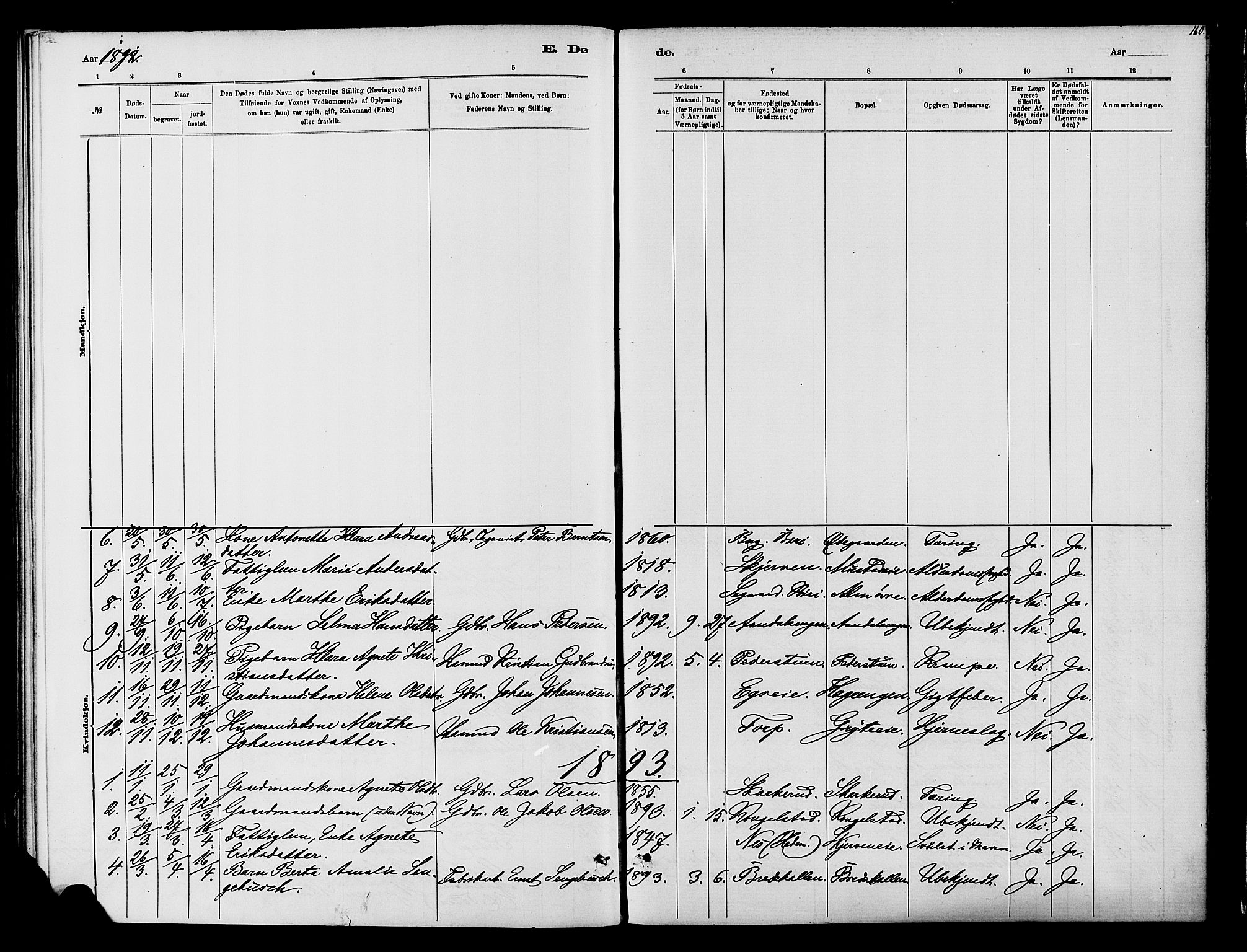 Vardal prestekontor, AV/SAH-PREST-100/H/Ha/Haa/L0010: Parish register (official) no. 10, 1878-1893, p. 160