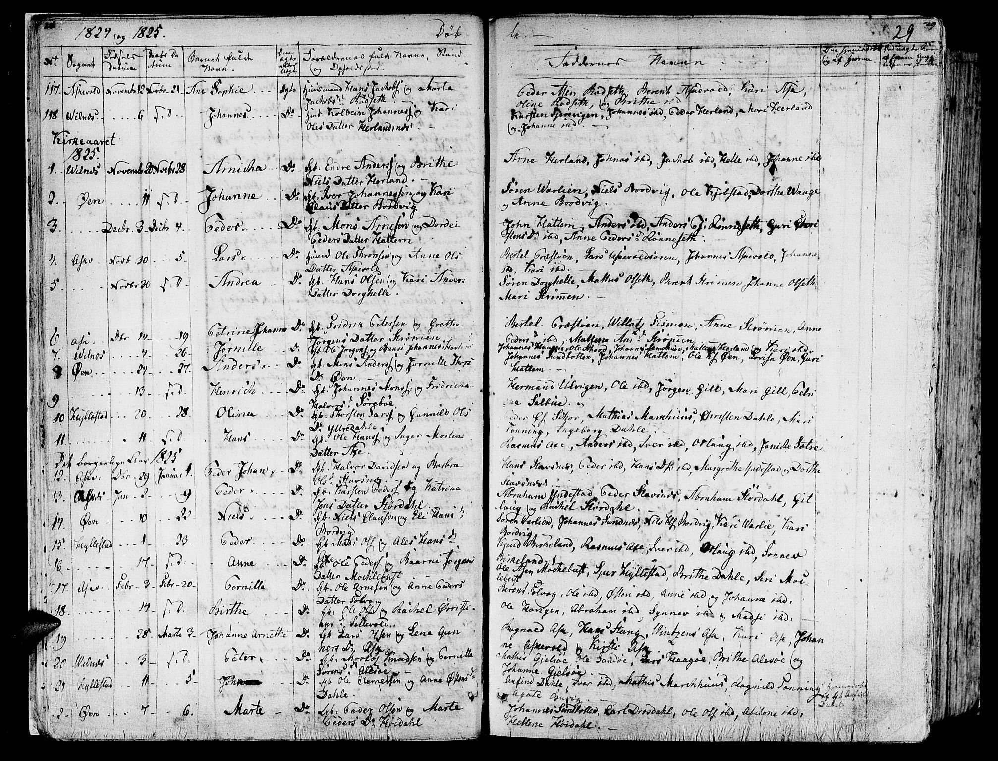 Askvoll sokneprestembete, SAB/A-79501/H/Haa/Haaa/L0010: Parish register (official) no. A 10, 1821-1844, p. 28-29