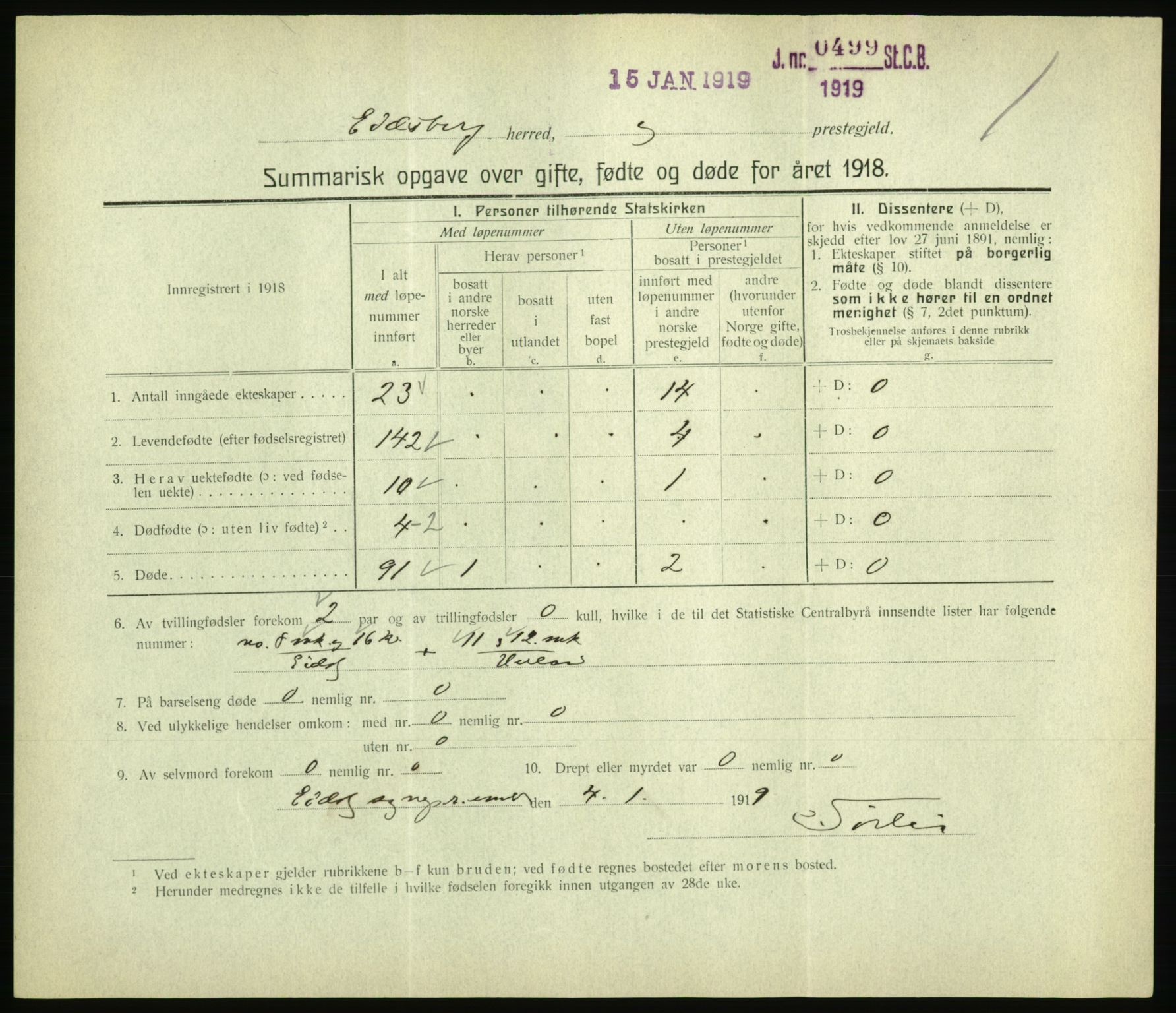 Statistisk sentralbyrå, Sosiodemografiske emner, Befolkning, RA/S-2228/D/Df/Dfb/Dfbh/L0059: Summariske oppgaver over gifte, fødte og døde for hele landet., 1918, p. 93