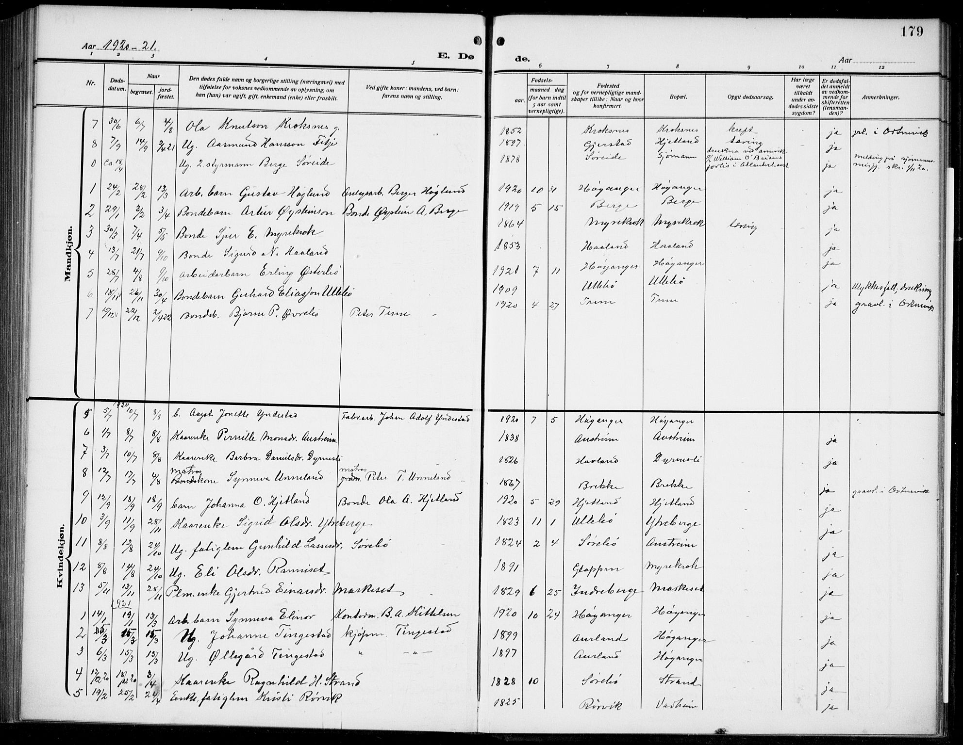 Lavik sokneprestembete, AV/SAB-A-80901: Parish register (copy) no. B 4, 1914-1937, p. 179