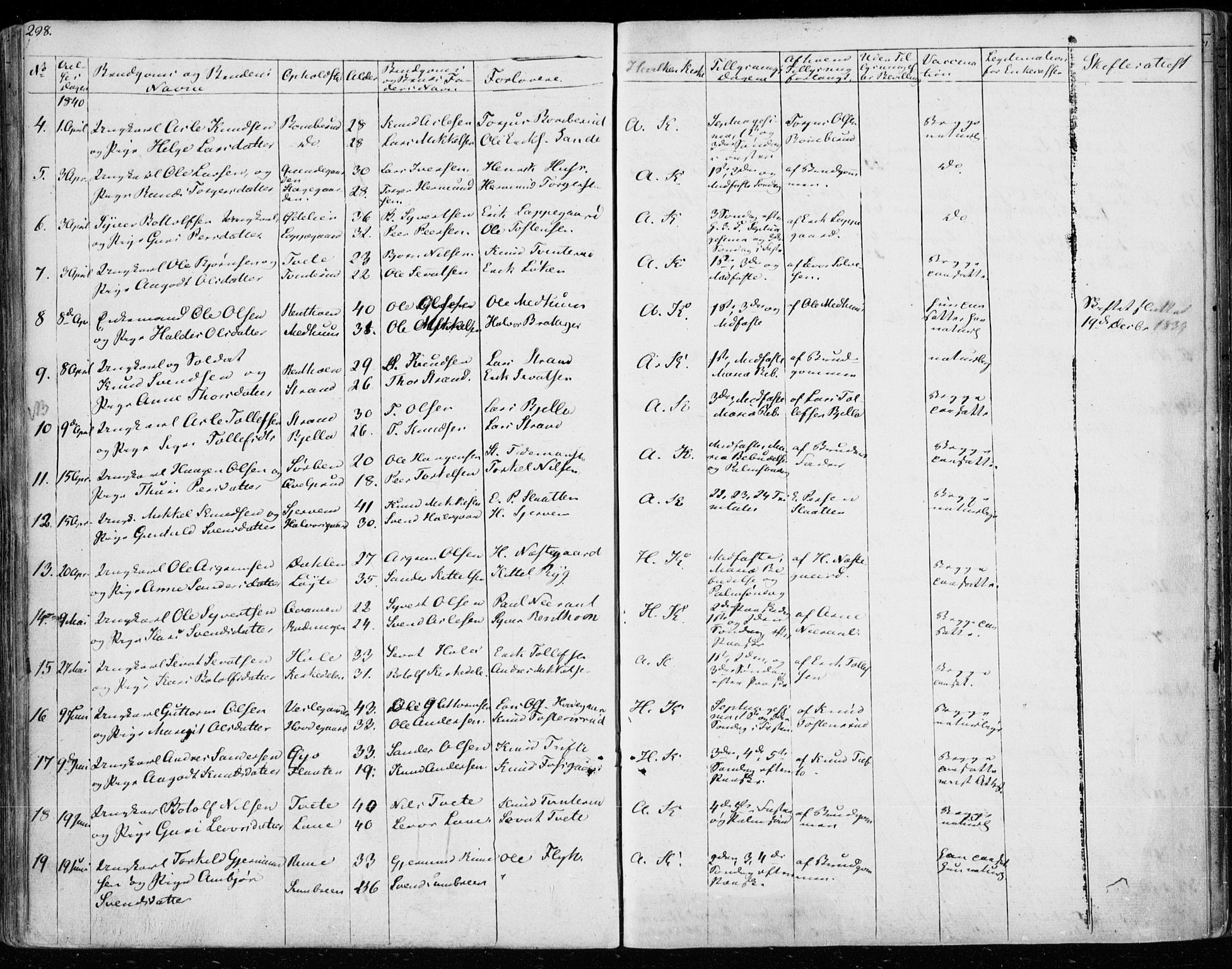 Ål kirkebøker, SAKO/A-249/F/Fa/L0005: Parish register (official) no. I 5, 1825-1848, p. 298