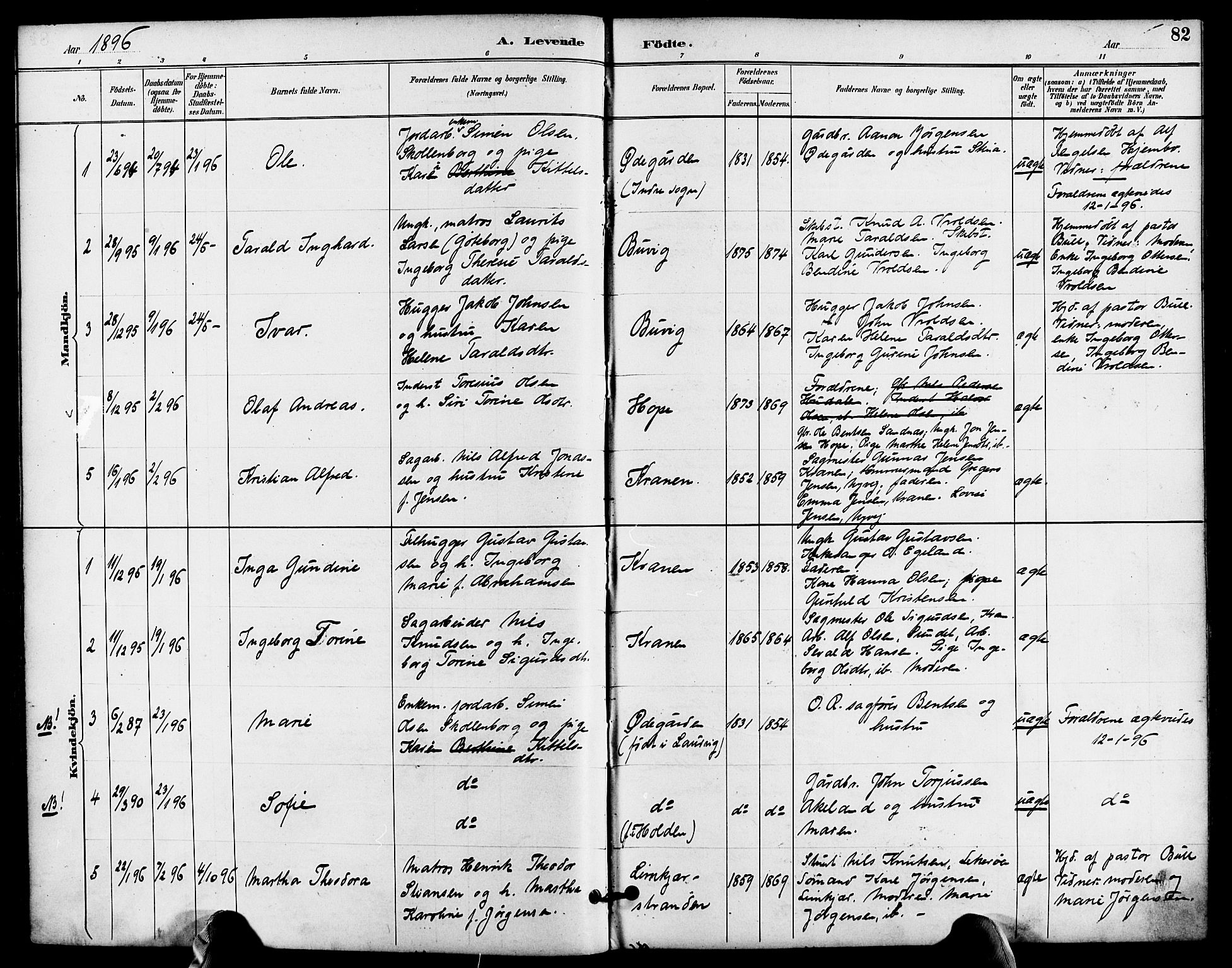 Søndeled sokneprestkontor, SAK/1111-0038/F/Fa/L0005: Parish register (official) no. A 5, 1889-1899, p. 82