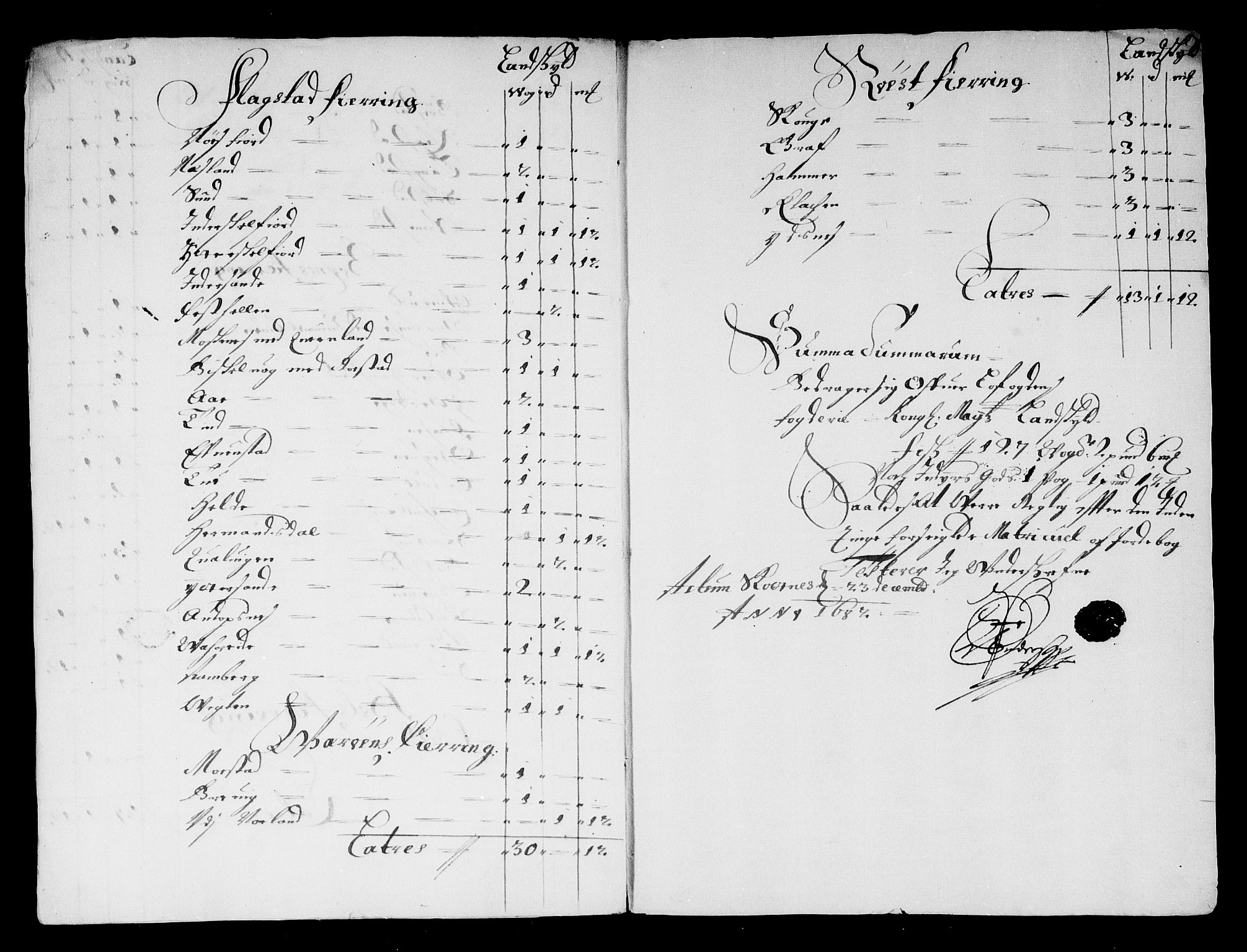 Rentekammeret inntil 1814, Reviderte regnskaper, Stiftamtstueregnskaper, Trondheim stiftamt og Nordland amt, RA/EA-6044/R/Rg/L0069: Trondheim stiftamt og Nordland amt, 1682