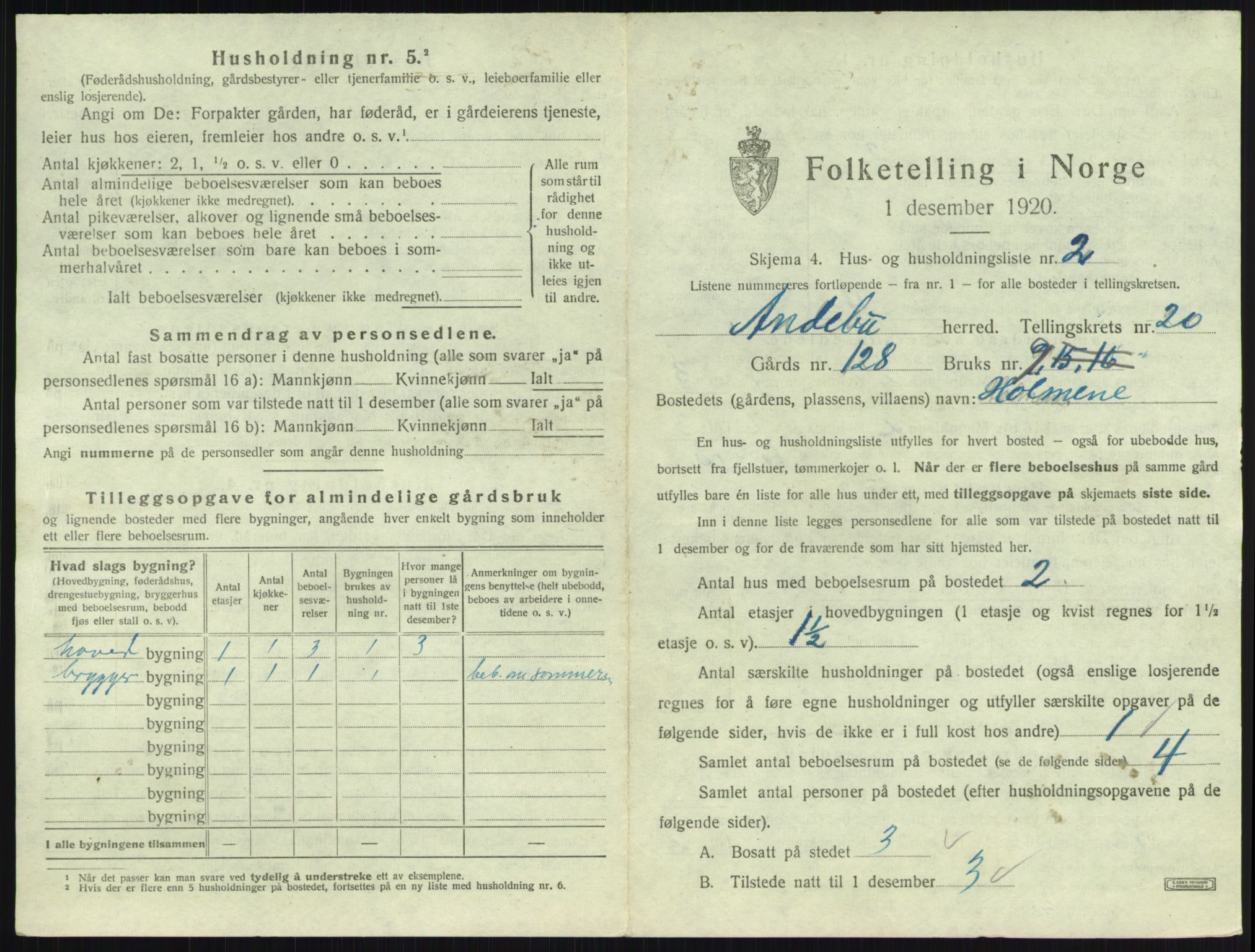 SAKO, 1920 census for Andebu, 1920, p. 1106
