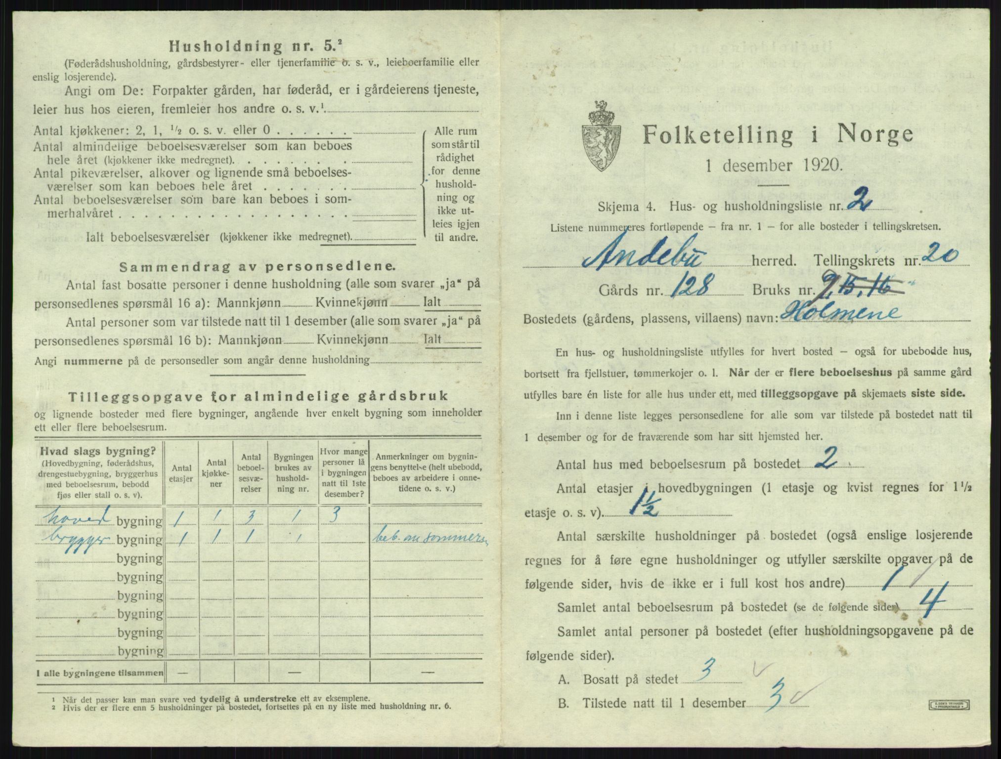 SAKO, 1920 census for Andebu, 1920, p. 1106