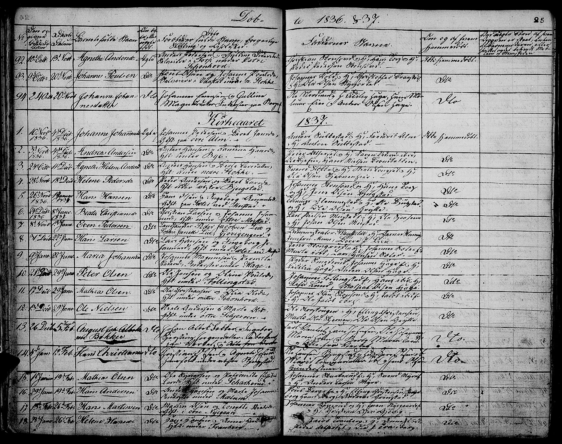 Vardal prestekontor, SAH/PREST-100/H/Ha/Hab/L0004: Parish register (copy) no. 4, 1831-1853, p. 25