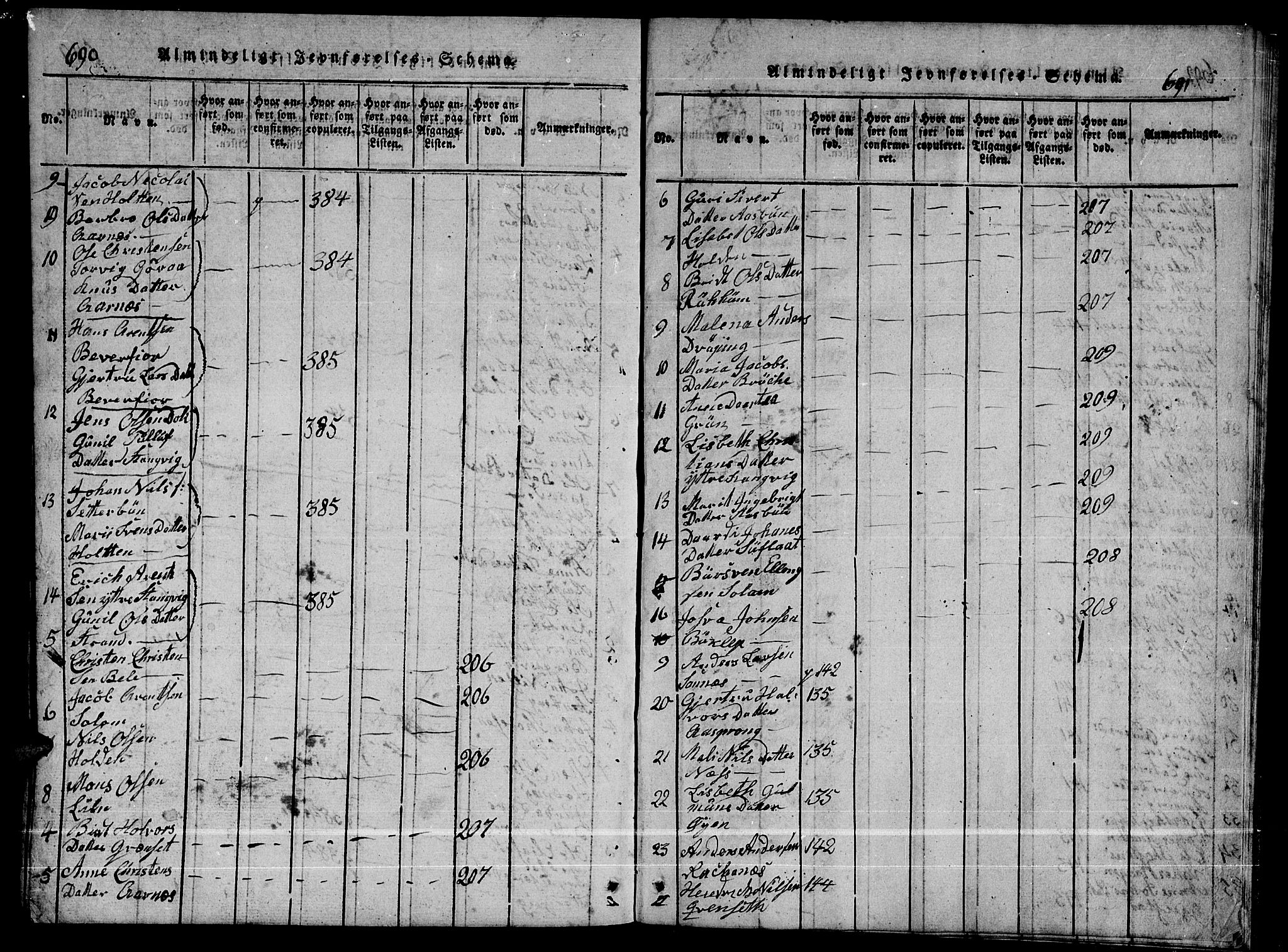 Ministerialprotokoller, klokkerbøker og fødselsregistre - Møre og Romsdal, AV/SAT-A-1454/592/L1031: Parish register (copy) no. 592C01, 1820-1833, p. 690-691