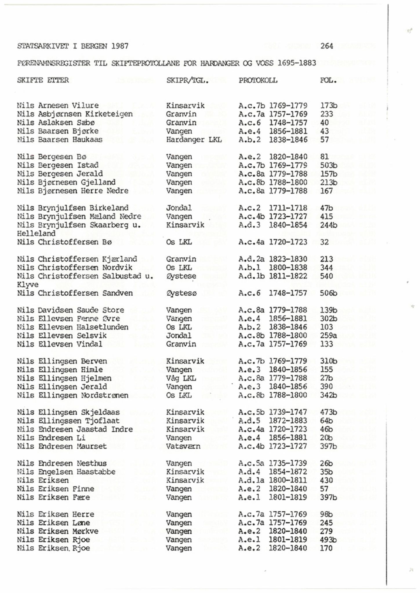 Hardanger og Voss sorenskriveri, SAB/A-2501/4, 1695-1883, p. 264