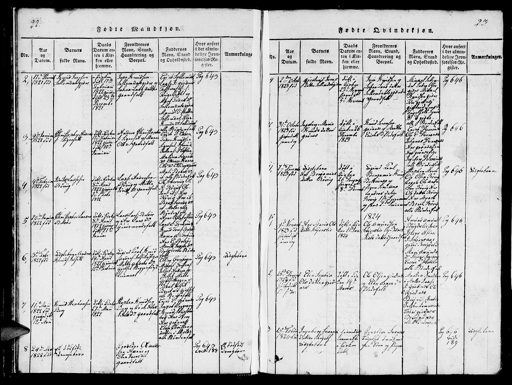 Ministerialprotokoller, klokkerbøker og fødselsregistre - Møre og Romsdal, SAT/A-1454/555/L0665: Parish register (copy) no. 555C01, 1818-1868, p. 22-23