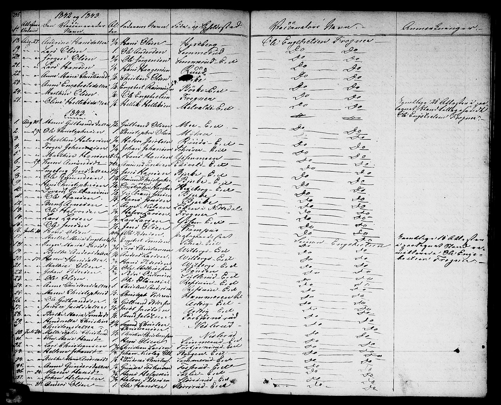 Sørum prestekontor Kirkebøker, SAO/A-10303/F/Fa/L0004: Parish register (official) no. I 4, 1829-1845, p. 335