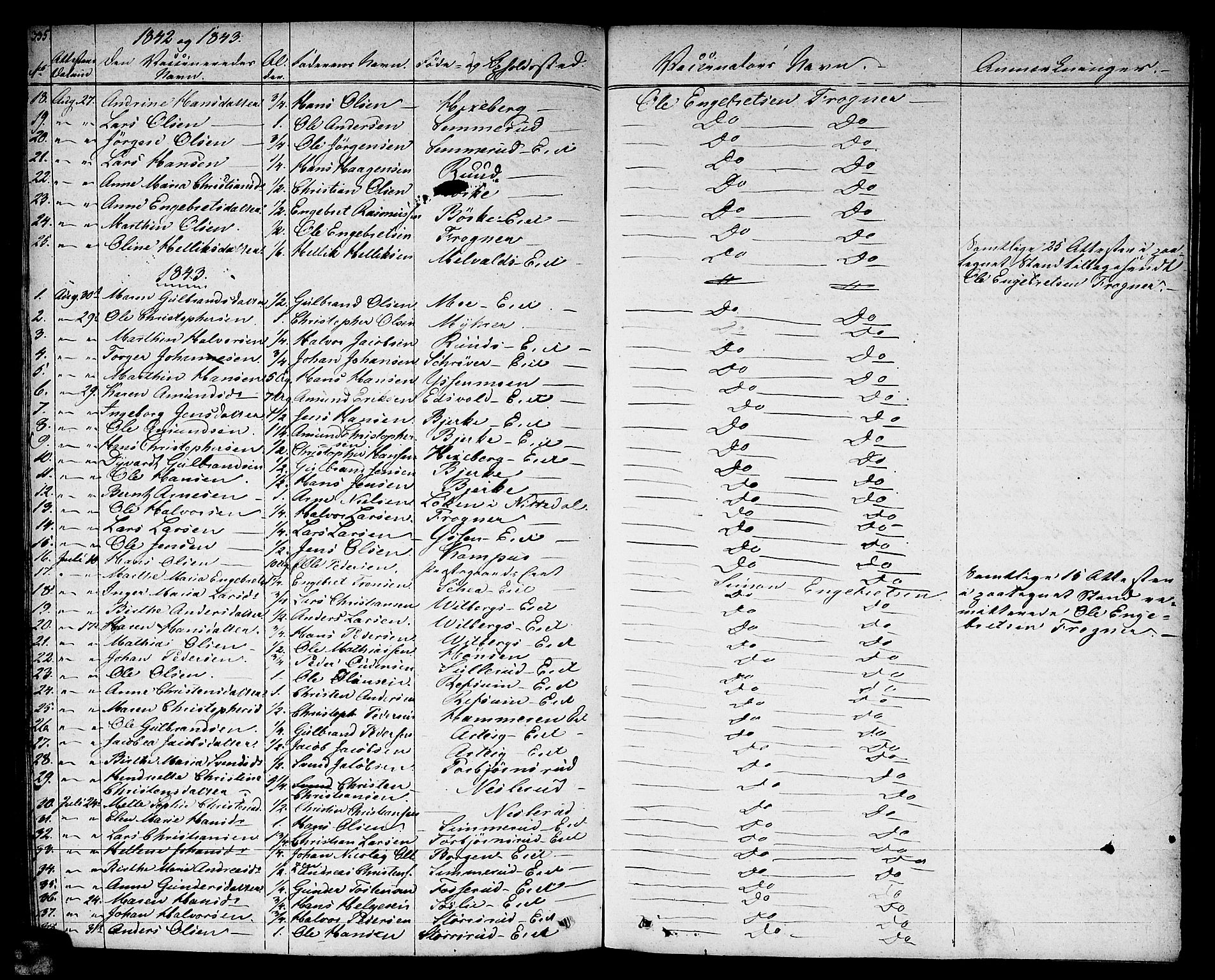 Sørum prestekontor Kirkebøker, AV/SAO-A-10303/F/Fa/L0004: Parish register (official) no. I 4, 1829-1845, p. 335