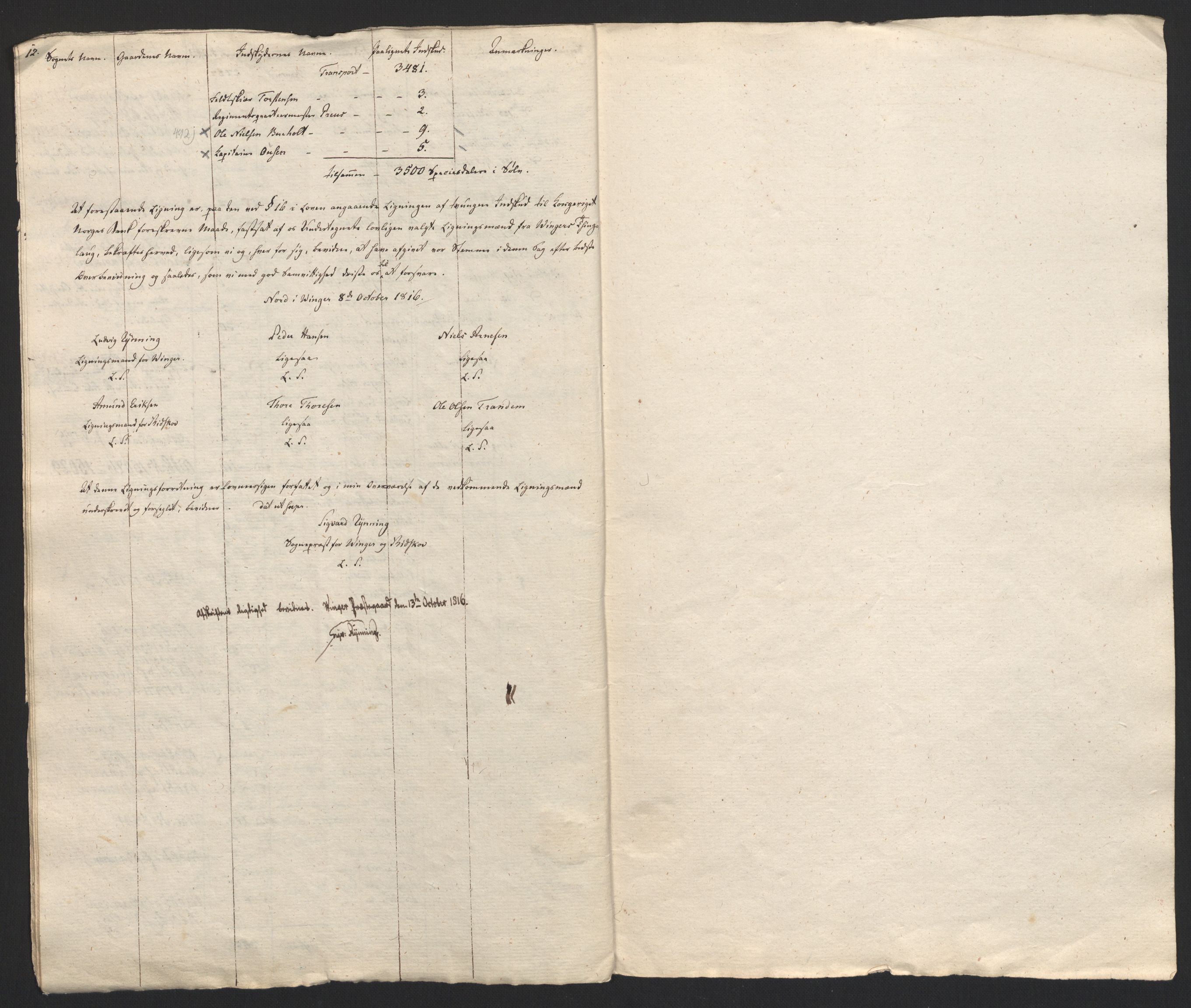 Sølvskatten 1816, NOBA/SOLVSKATTEN/A/L0011: Bind 12: Solør og Odalen fogderi, 1816-1817, p. 17