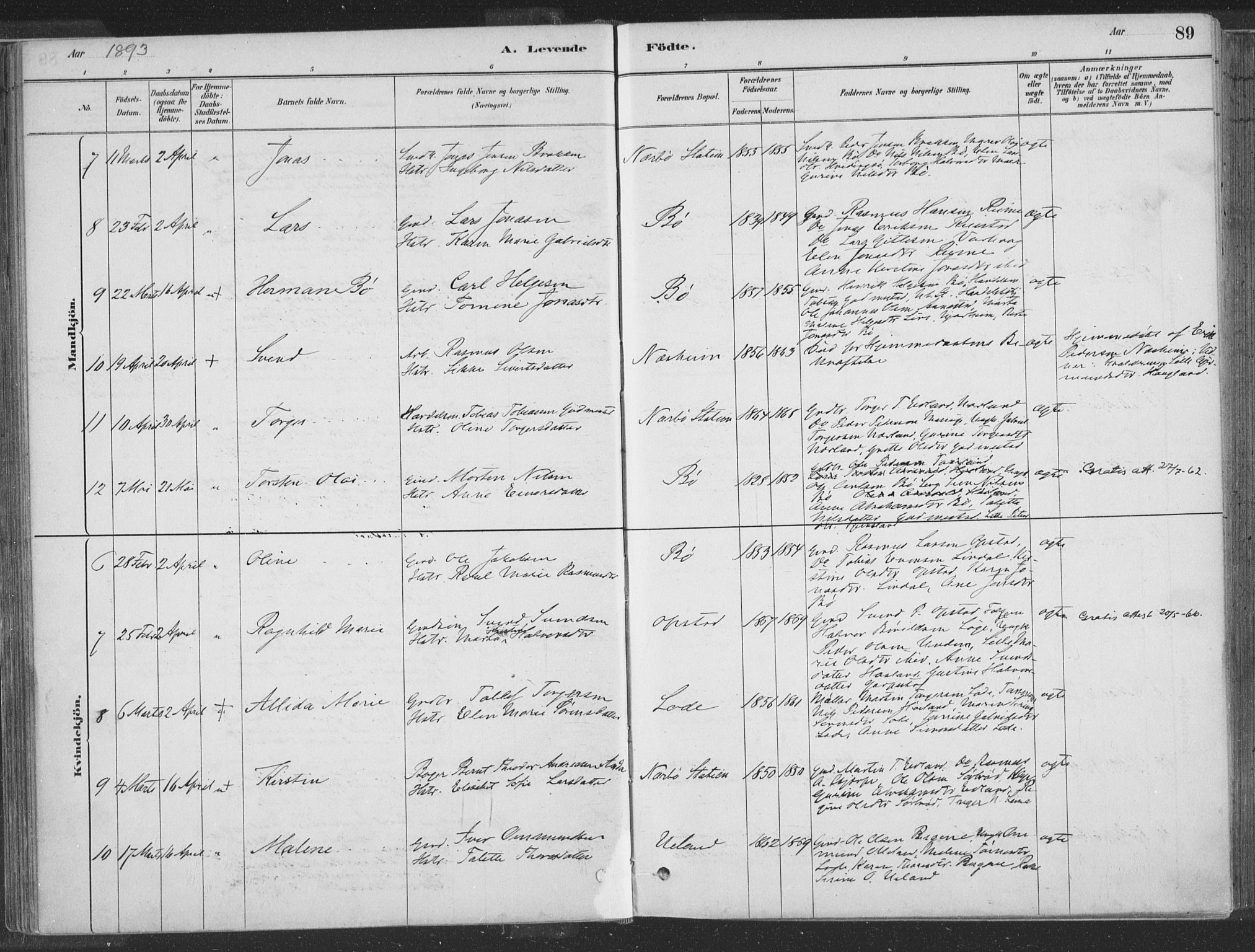 Hå sokneprestkontor, AV/SAST-A-101801/001/30BA/L0010: Parish register (official) no. A 9, 1879-1896, p. 89