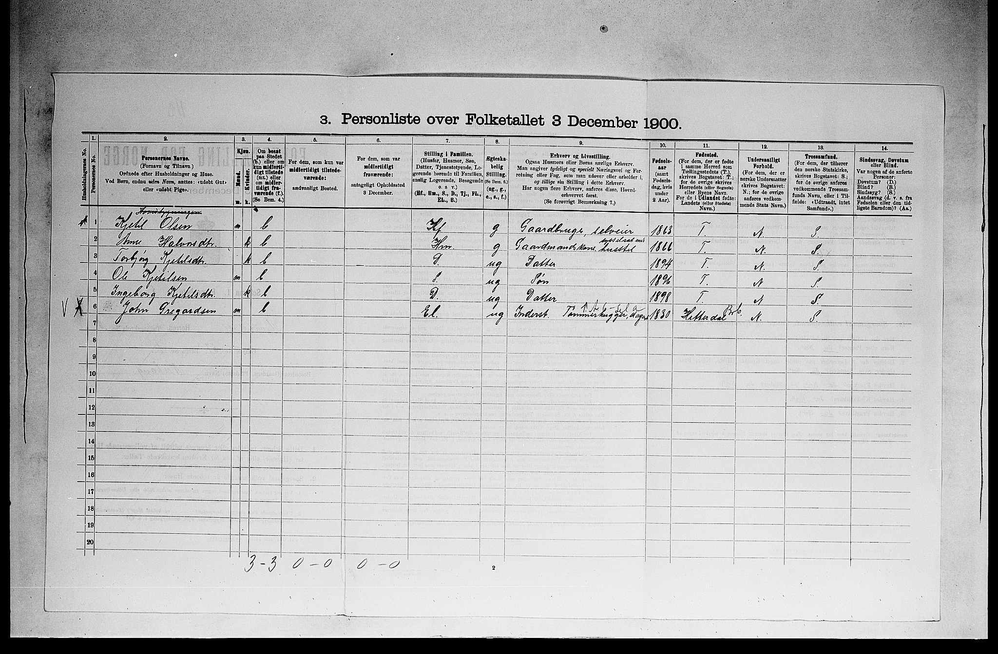 SAKO, 1900 census for Hjartdal, 1900, p. 353