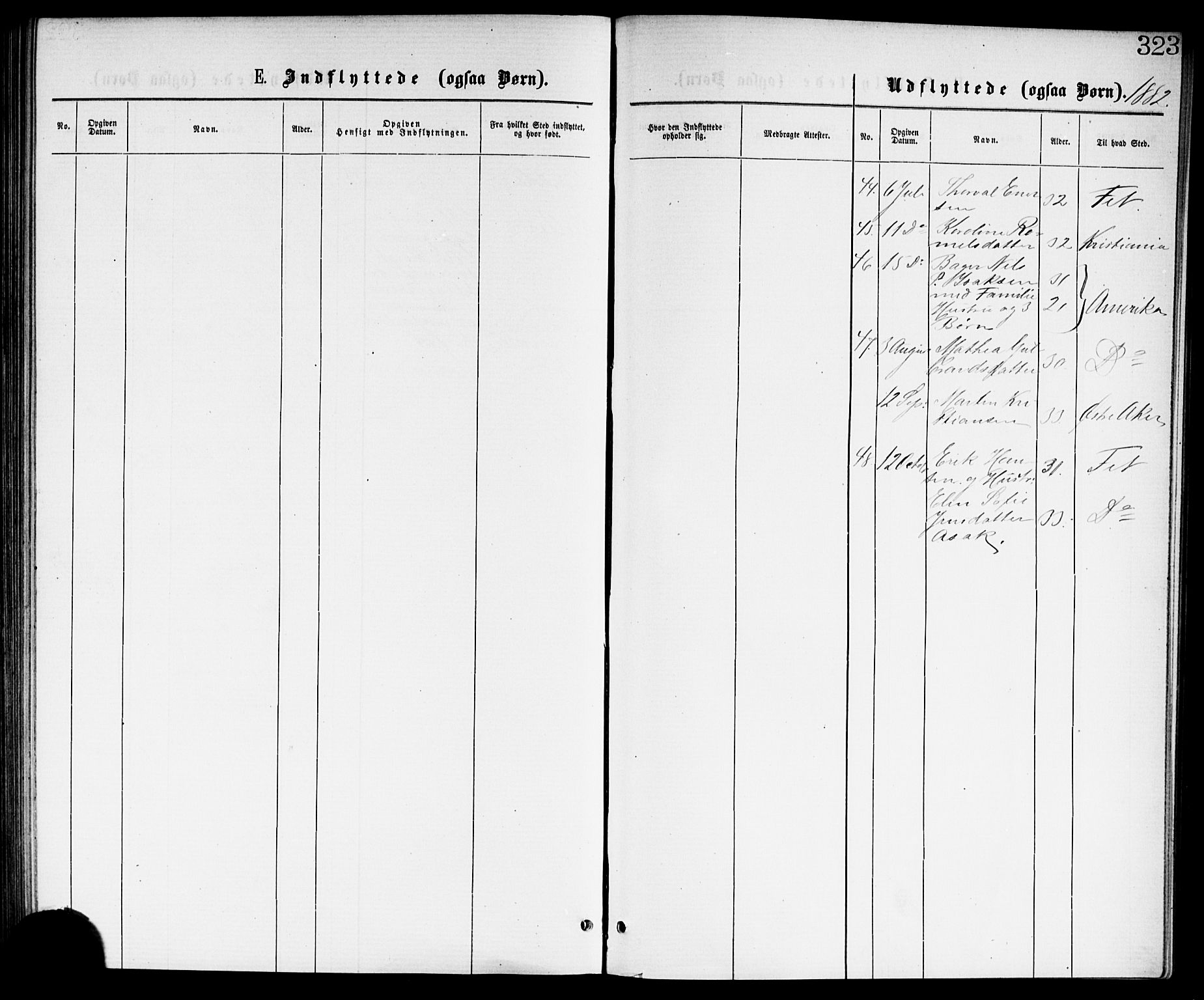 Skedsmo prestekontor Kirkebøker, SAO/A-10033a/G/Ga/L0003: Parish register (copy) no. I 3, 1873-1882, p. 323