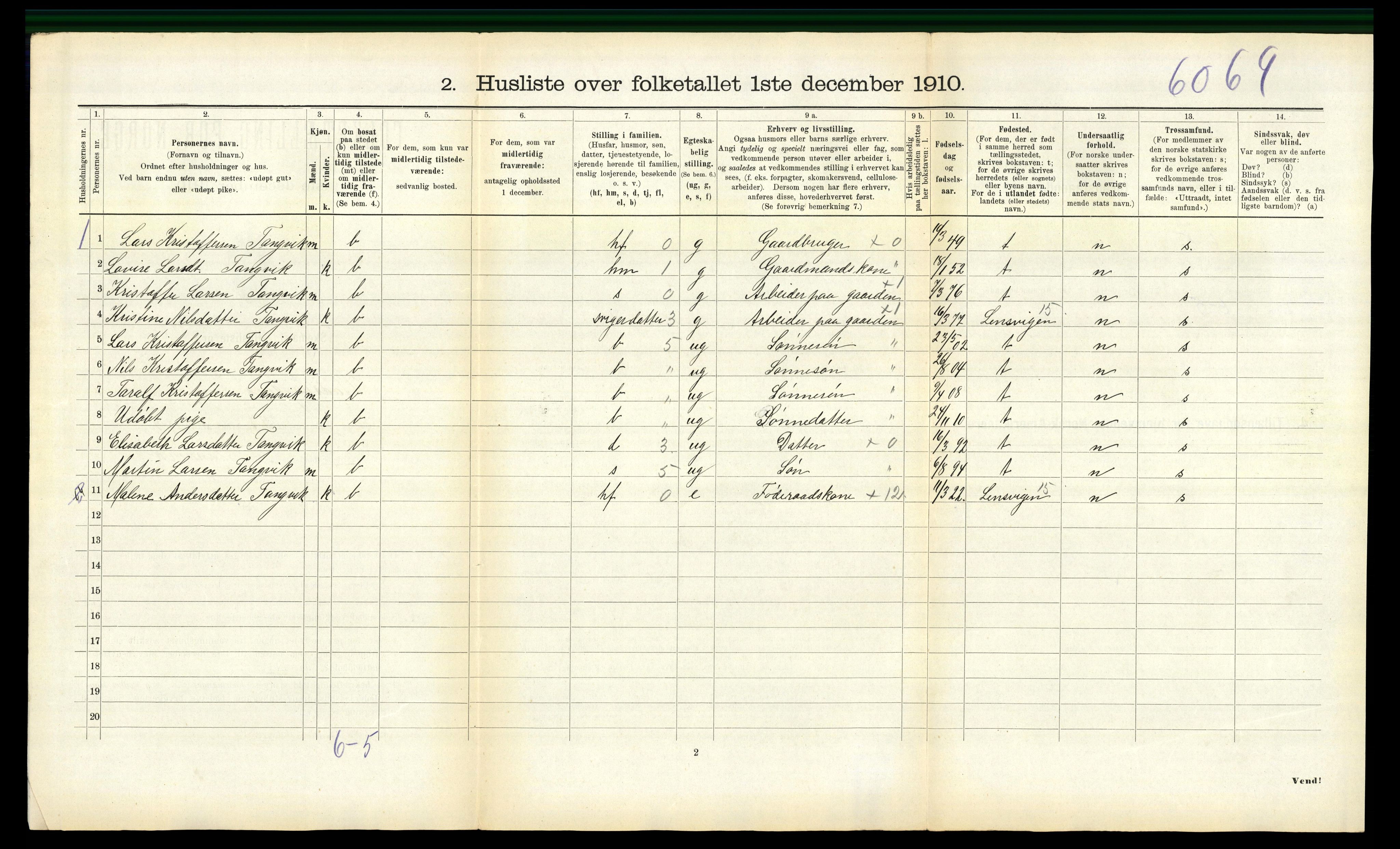 RA, 1910 census for Stadsbygd, 1910, p. 592