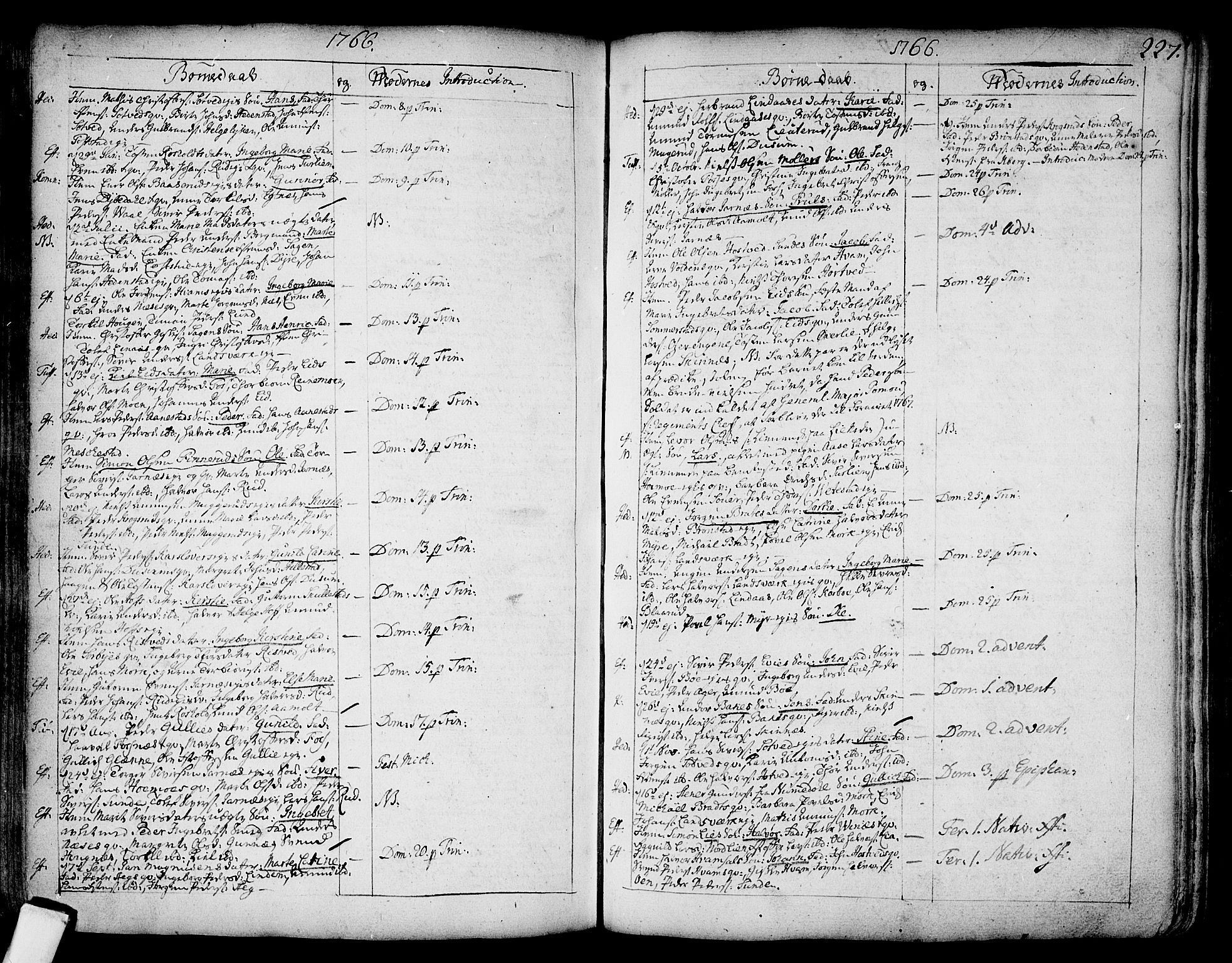 Sandsvær kirkebøker, SAKO/A-244/F/Fa/L0002a: Parish register (official) no. I 2, 1725-1809, p. 227