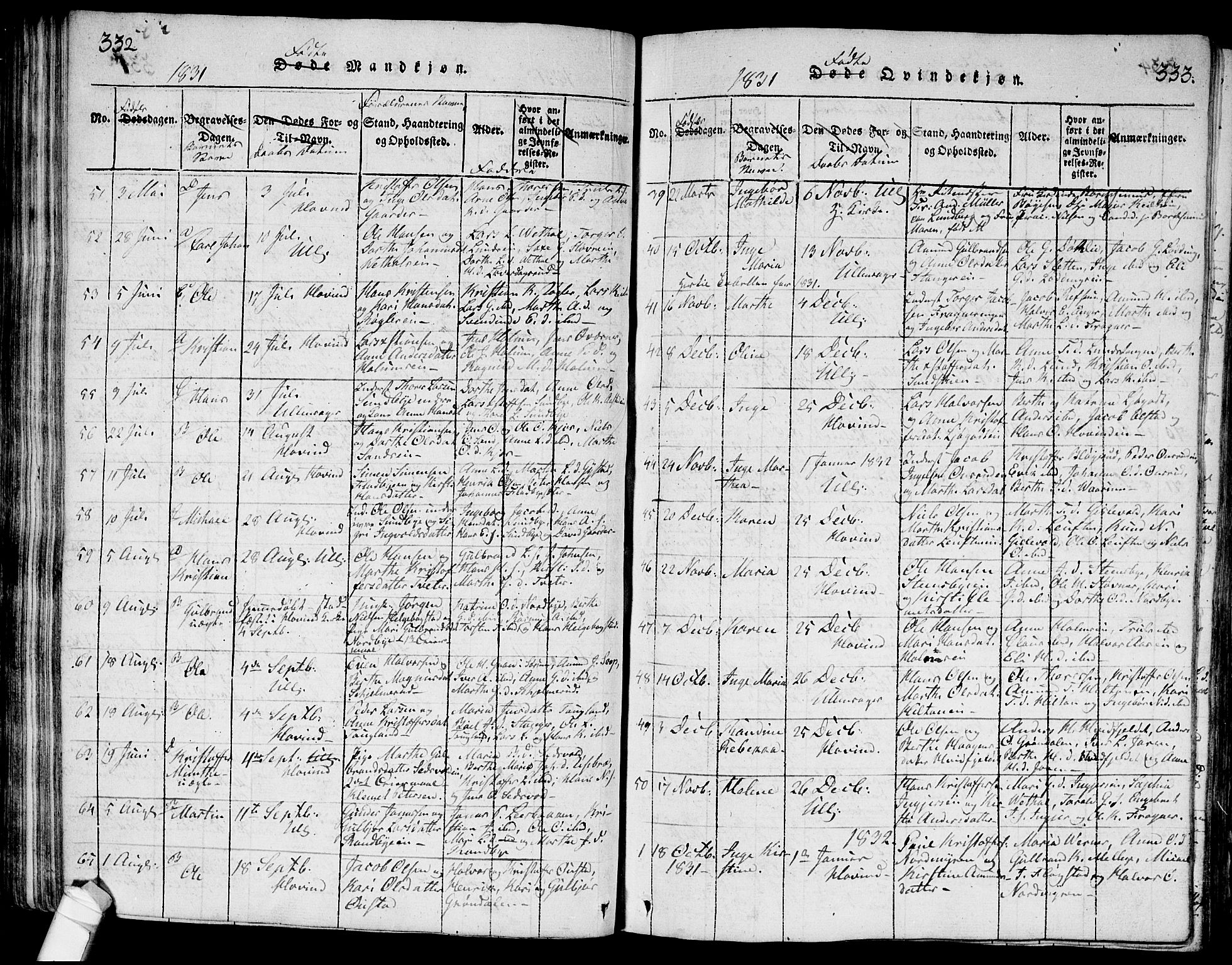 Ullensaker prestekontor Kirkebøker, SAO/A-10236a/G/Ga/L0001: Parish register (copy) no. I 1, 1815-1835, p. 332-333