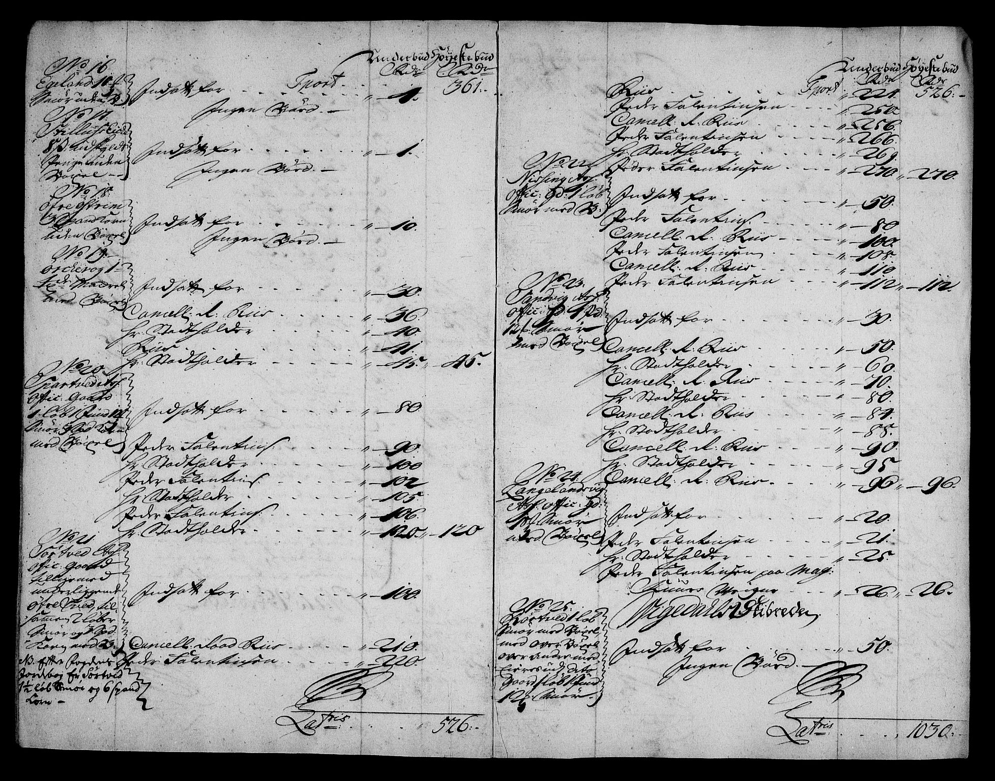 Rentekammeret inntil 1814, Realistisk ordnet avdeling, AV/RA-EA-4070/On/L0005: [Jj 6]: Forskjellige dokumenter om Halsnøy klosters gods, 1697-1770, p. 459