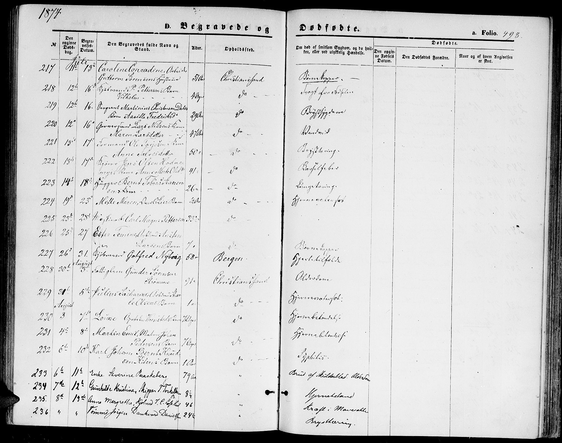 Kristiansand domprosti, AV/SAK-1112-0006/F/Fb/L0013: Parish register (copy) no. B 13, 1871-1880, p. 498