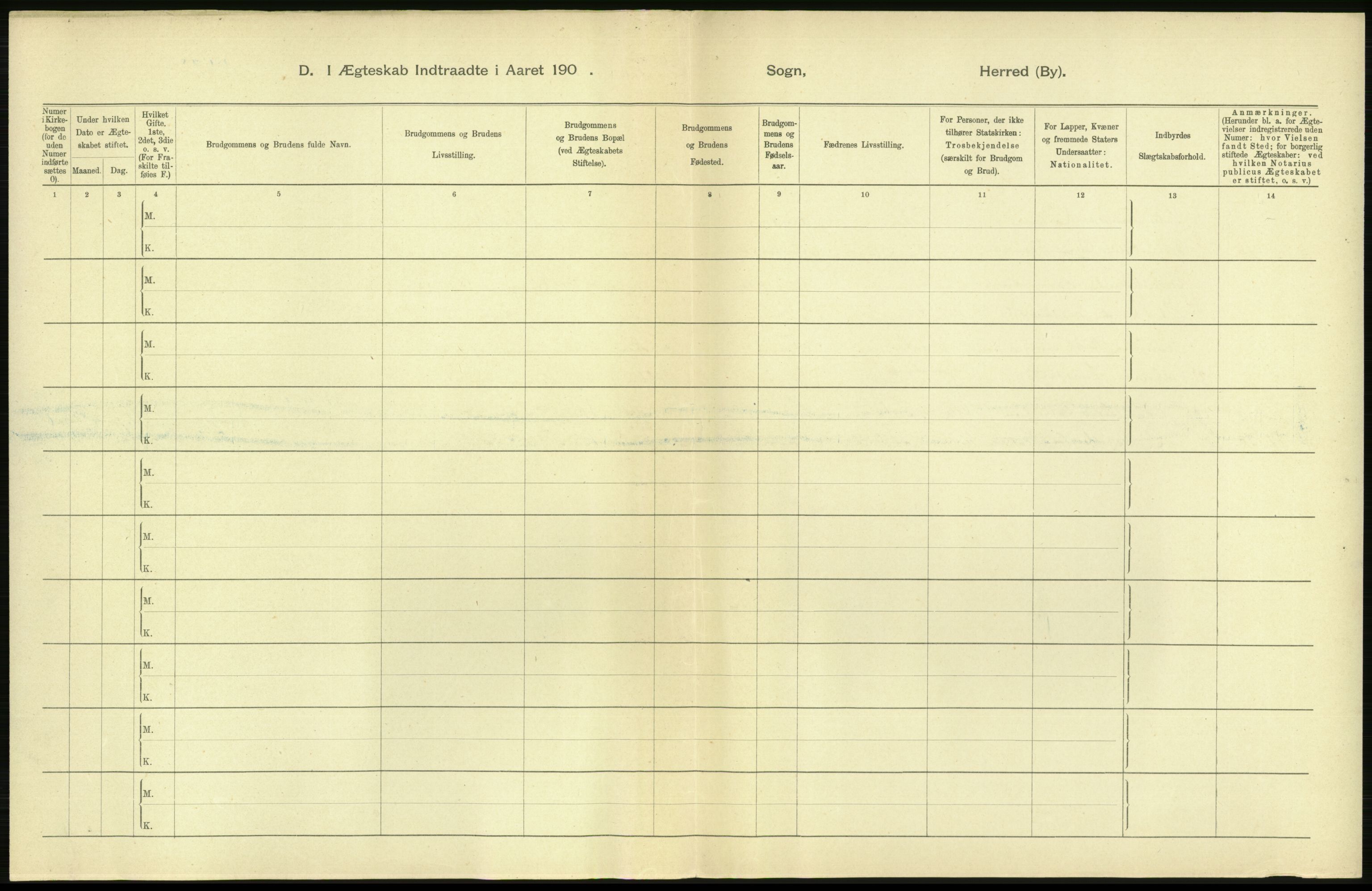 Statistisk sentralbyrå, Sosiodemografiske emner, Befolkning, AV/RA-S-2228/D/Df/Dfa/Dfaa/L0019: Nordlands amt: Fødte, gifte, døde., 1903, p. 56