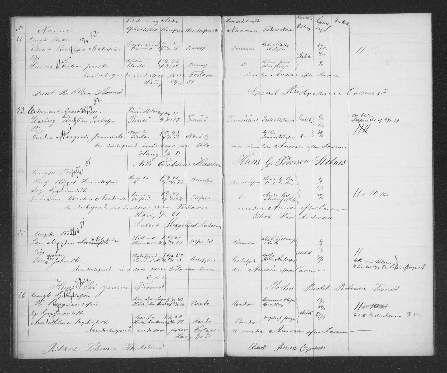 Tromsøysund sokneprestkontor, AV/SATØ-S-1304/H/Hc/L0056: Banns register no. 56, 1880-1887