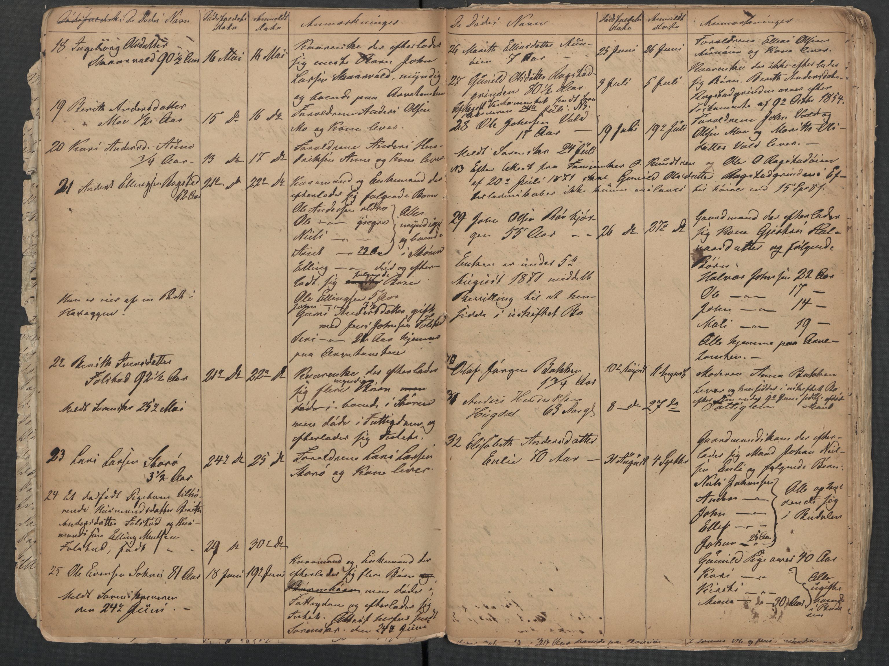Horg lensmannskontor, AV/SAT-A-1057, 1855-1881
